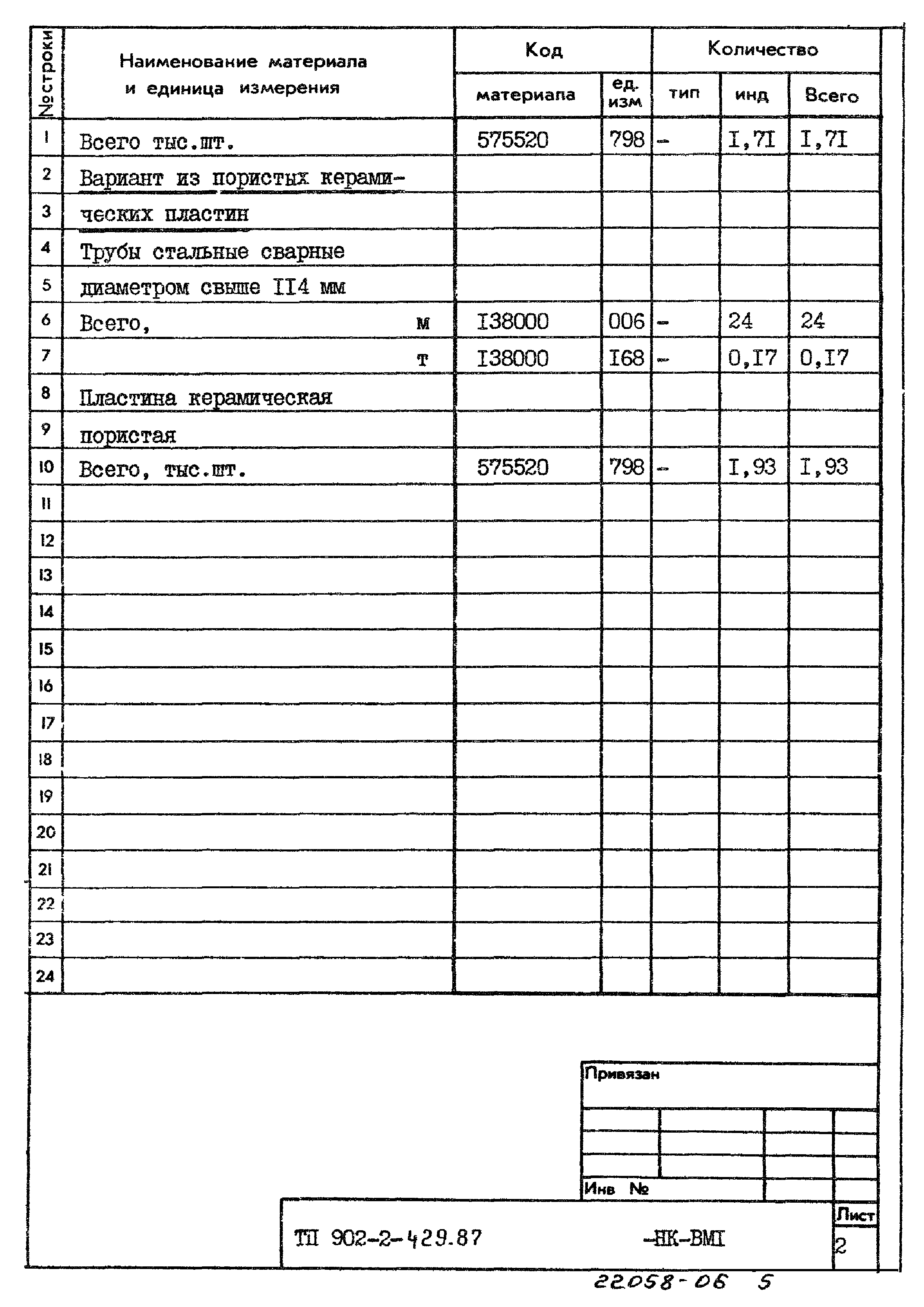 Типовой проект 902-2-429.87