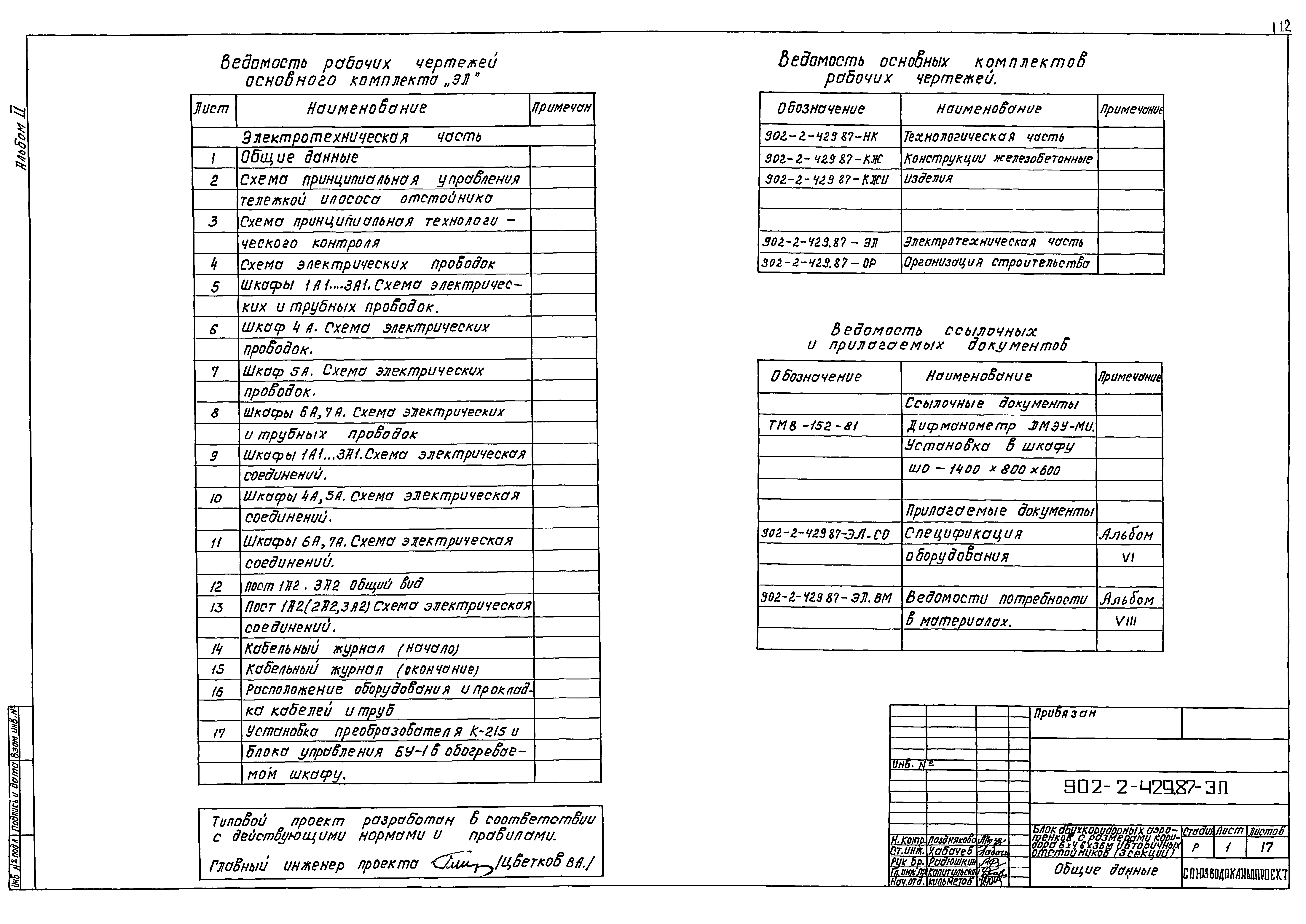 Типовой проект 902-2-429.87