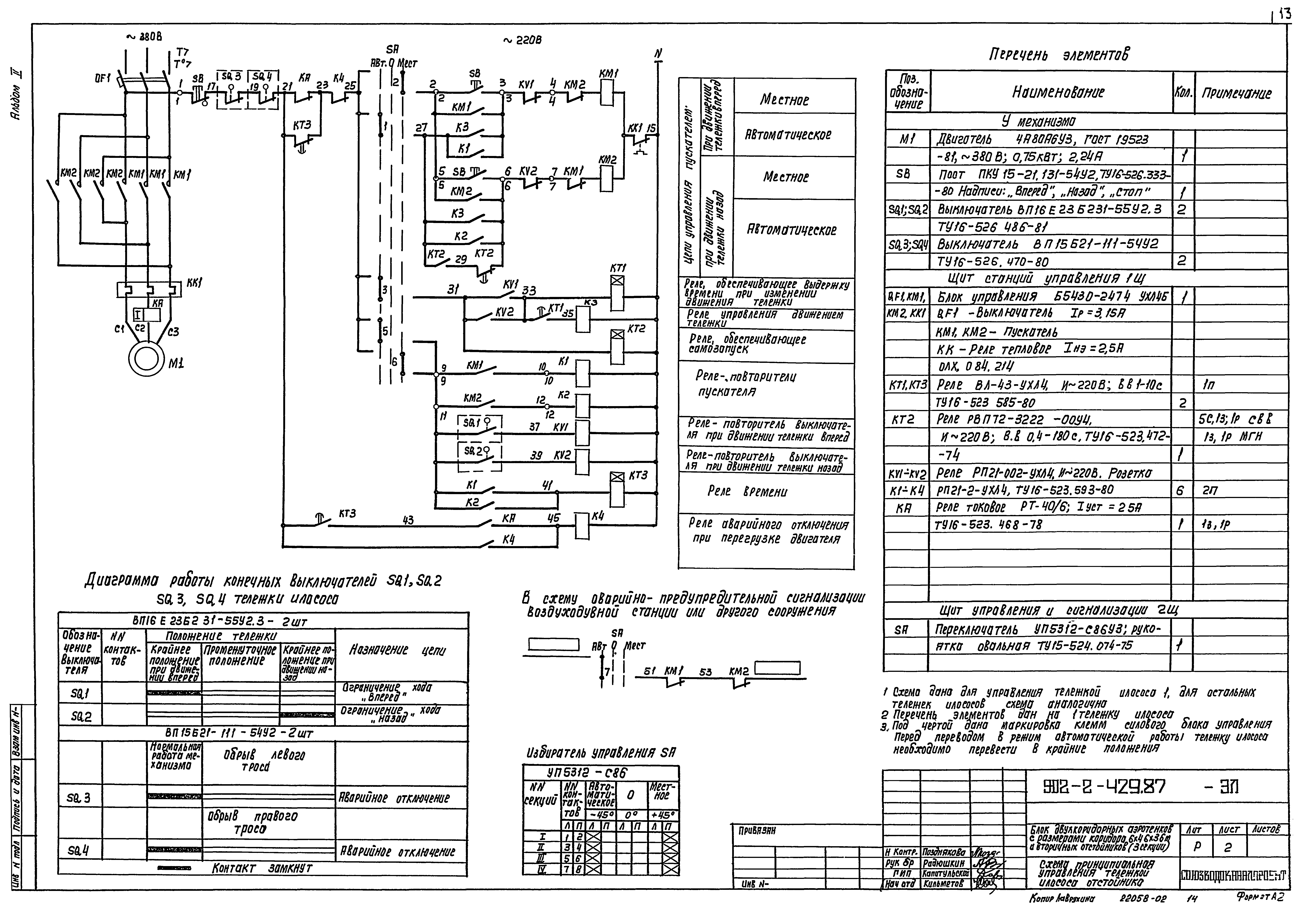 Типовой проект 902-2-429.87