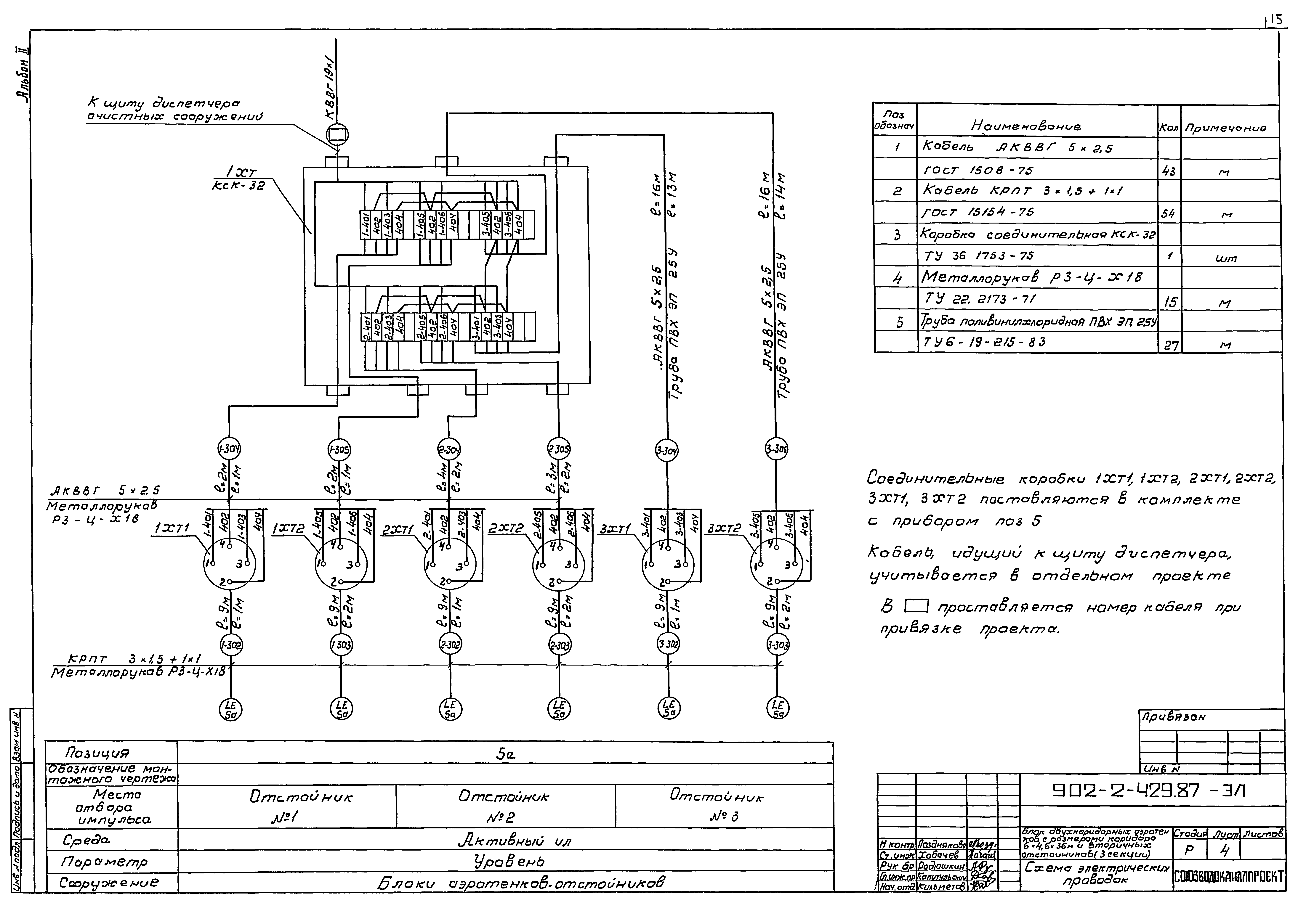 Типовой проект 902-2-429.87