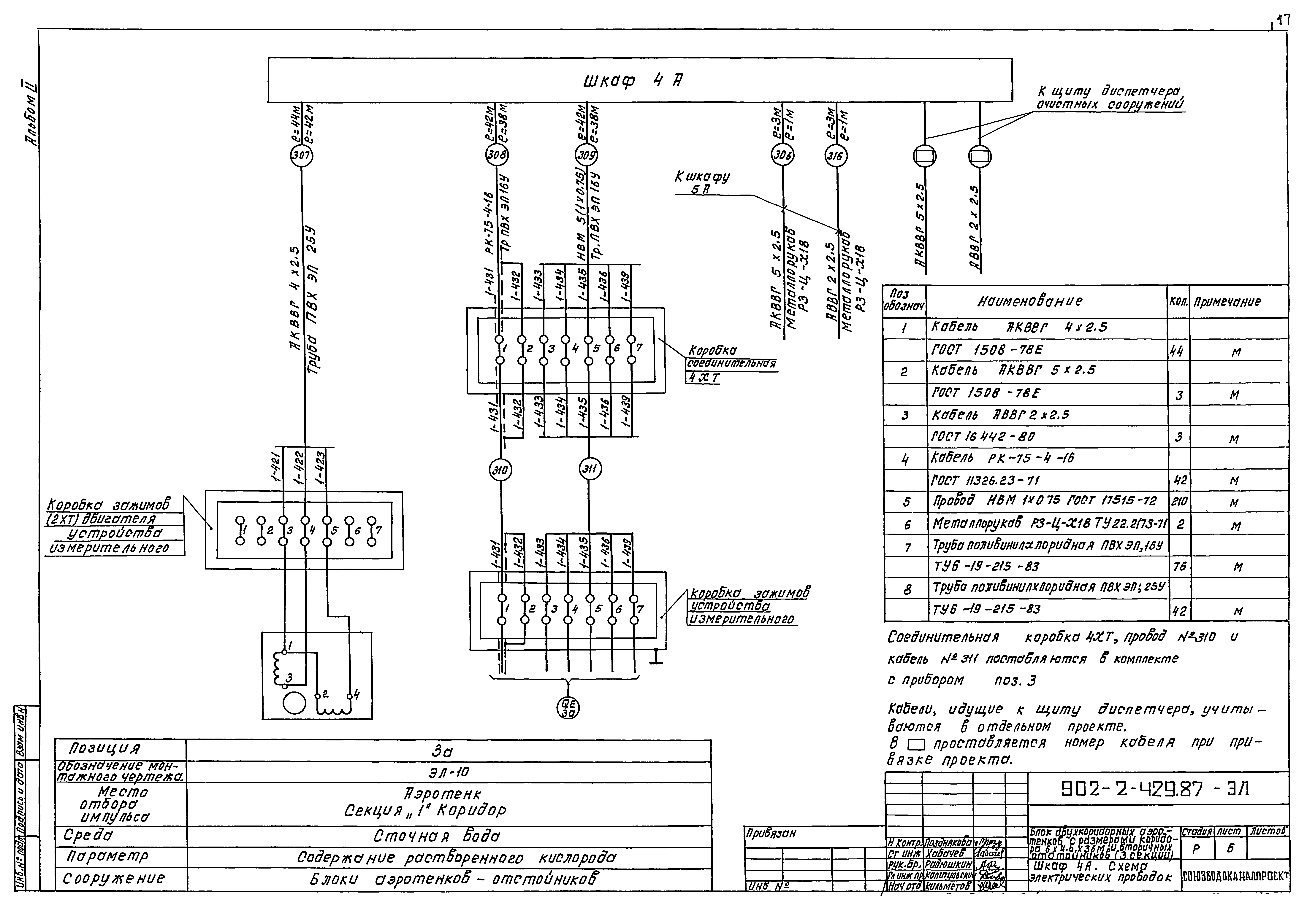 Типовой проект 902-2-429.87
