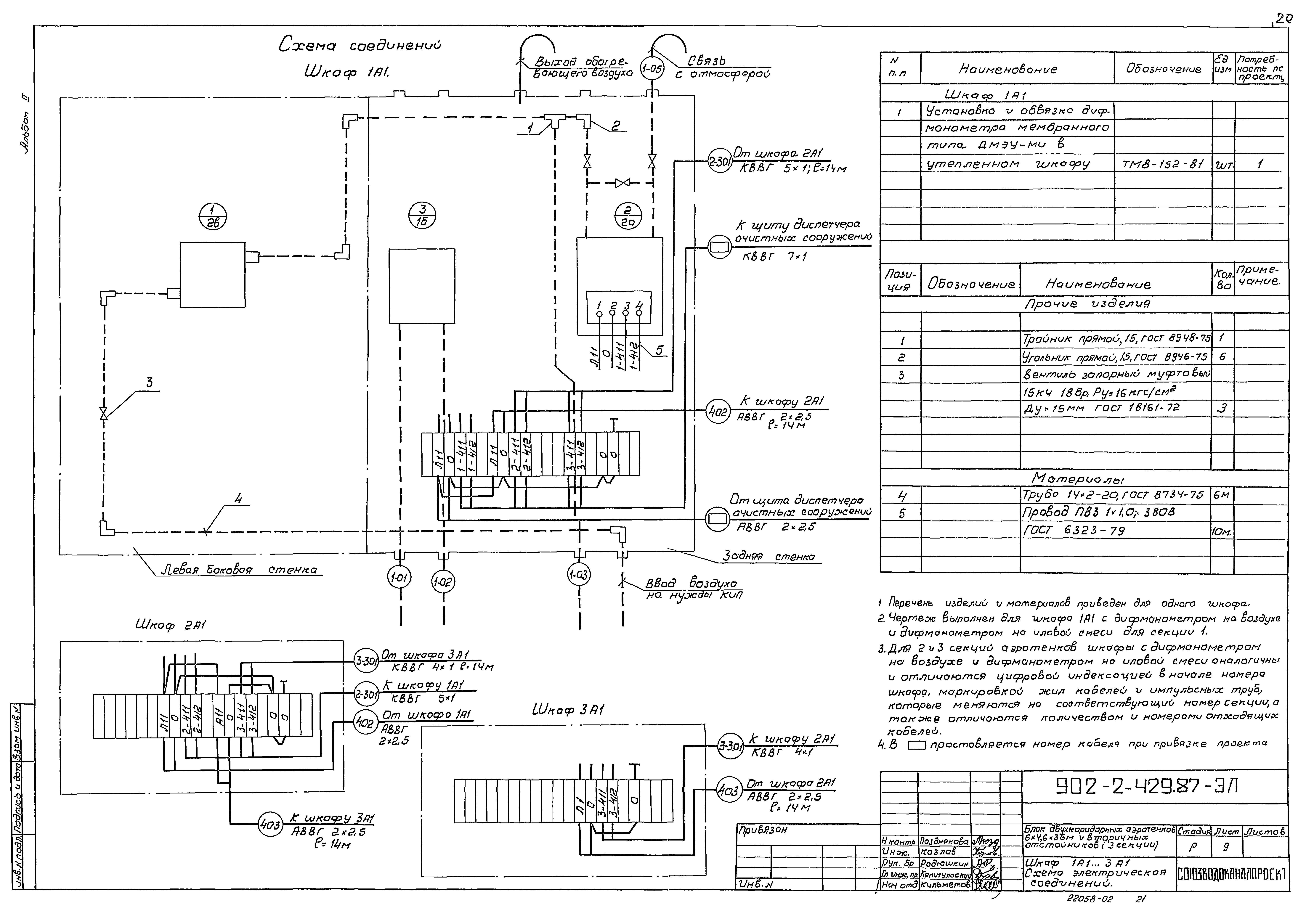 Типовой проект 902-2-429.87