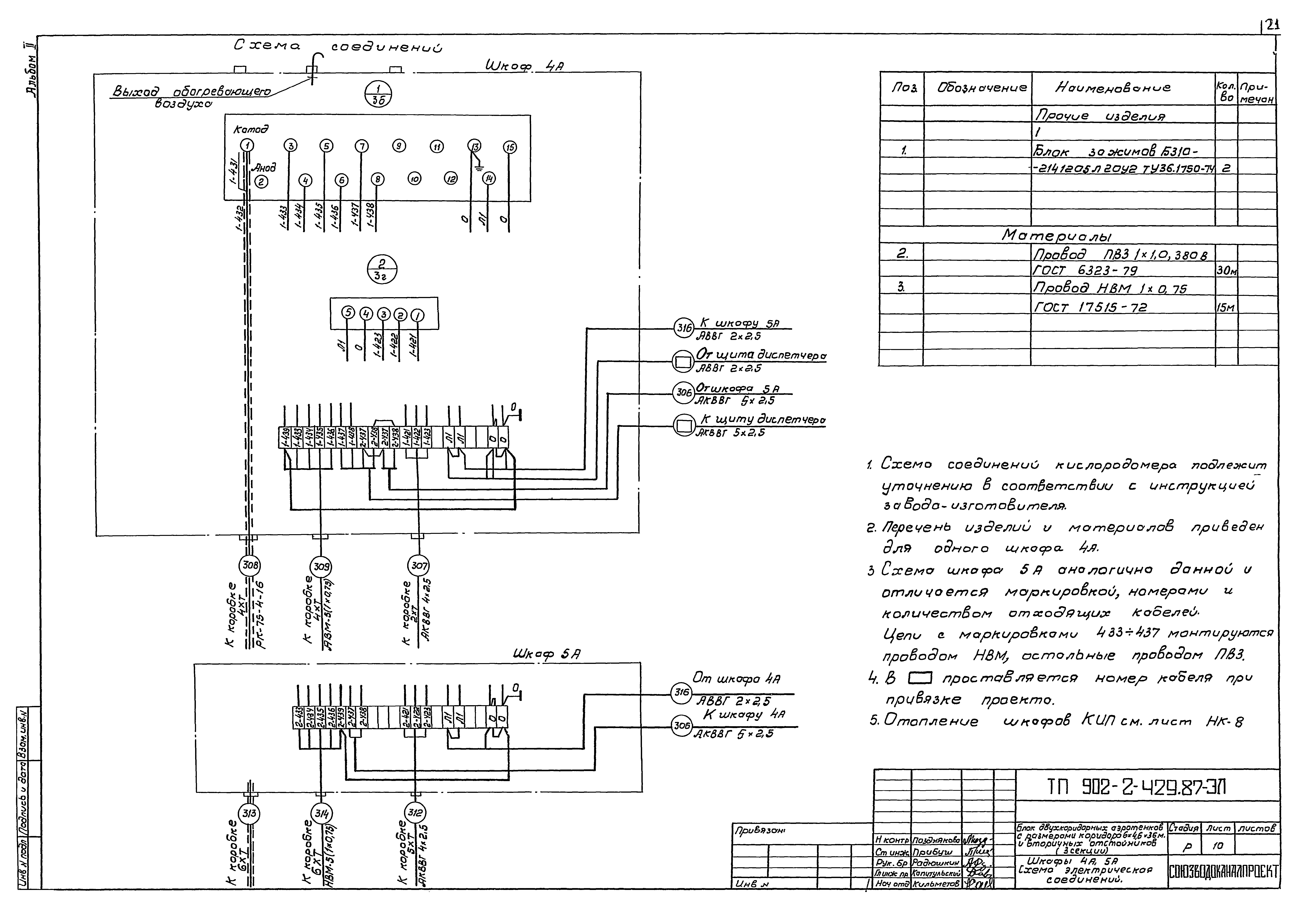 Типовой проект 902-2-429.87