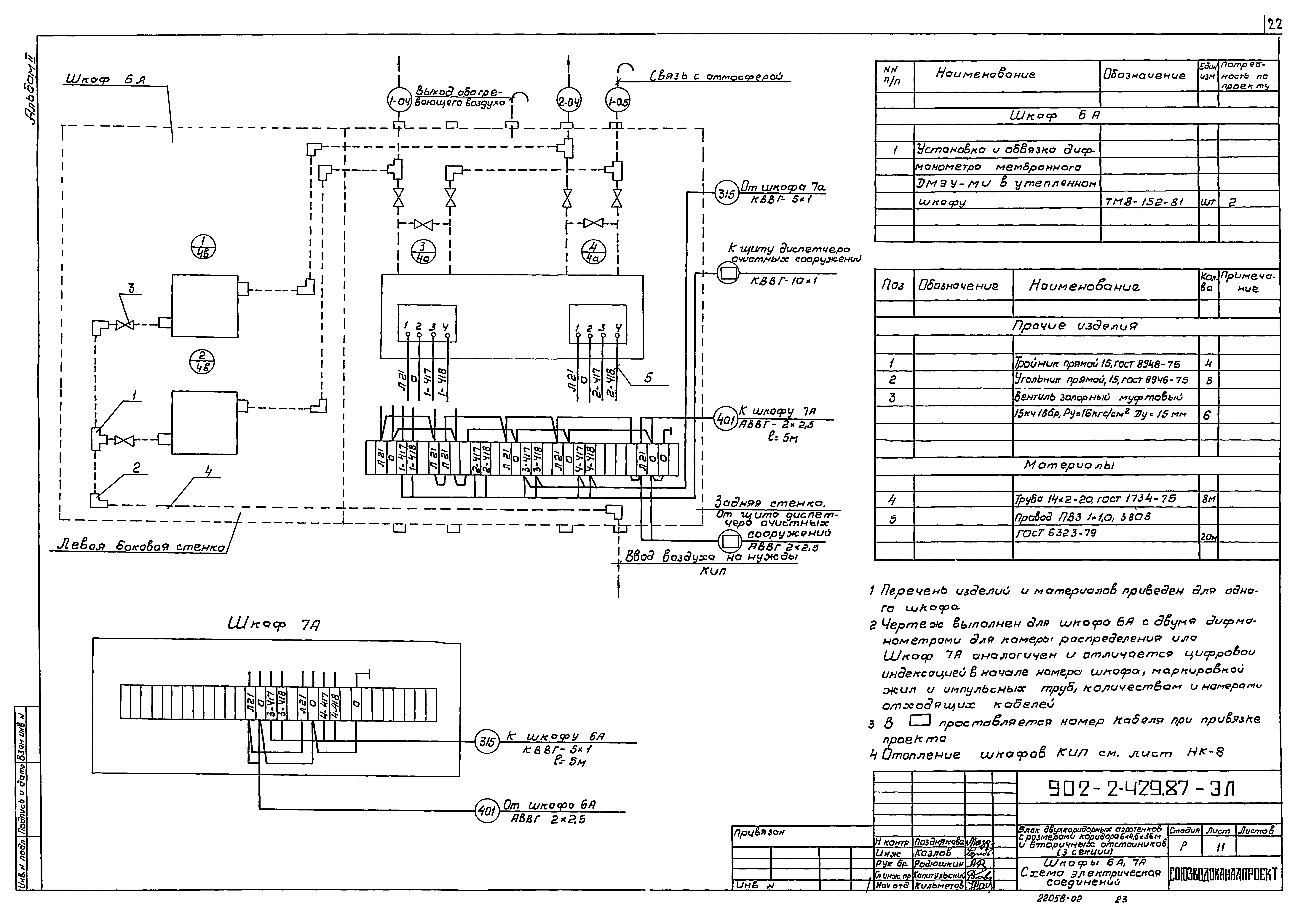 Типовой проект 902-2-429.87