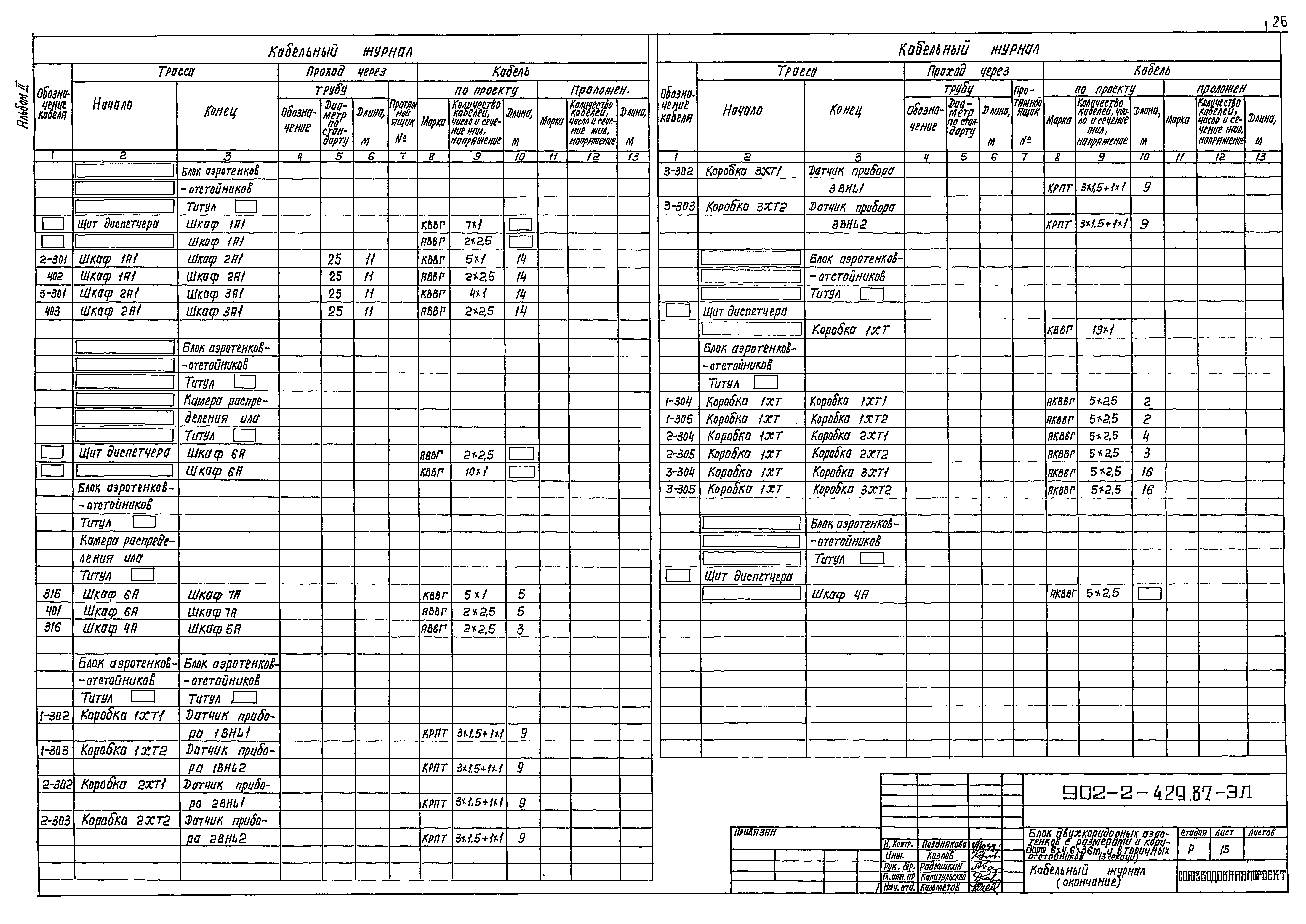 Типовой проект 902-2-429.87