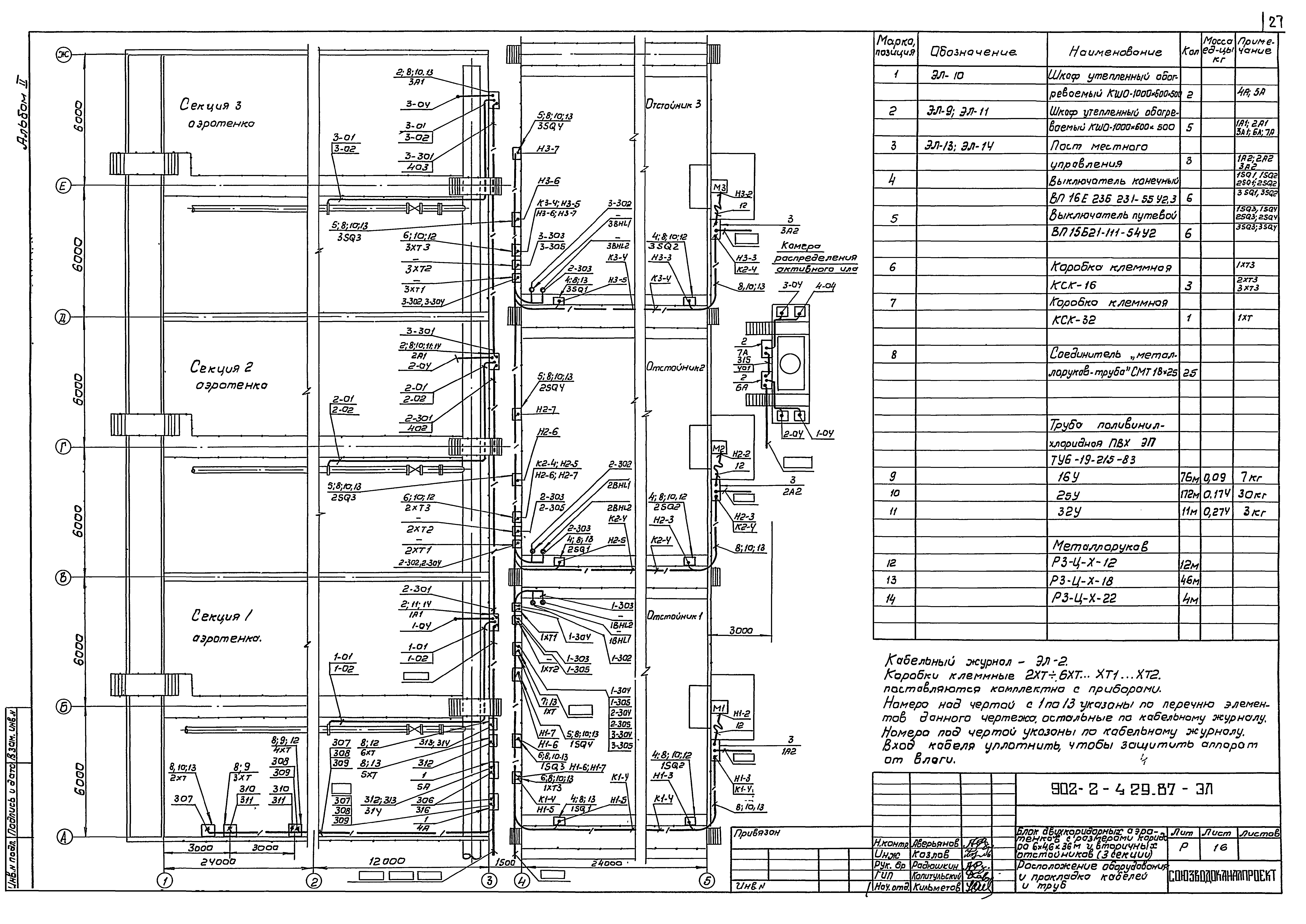 Типовой проект 902-2-429.87