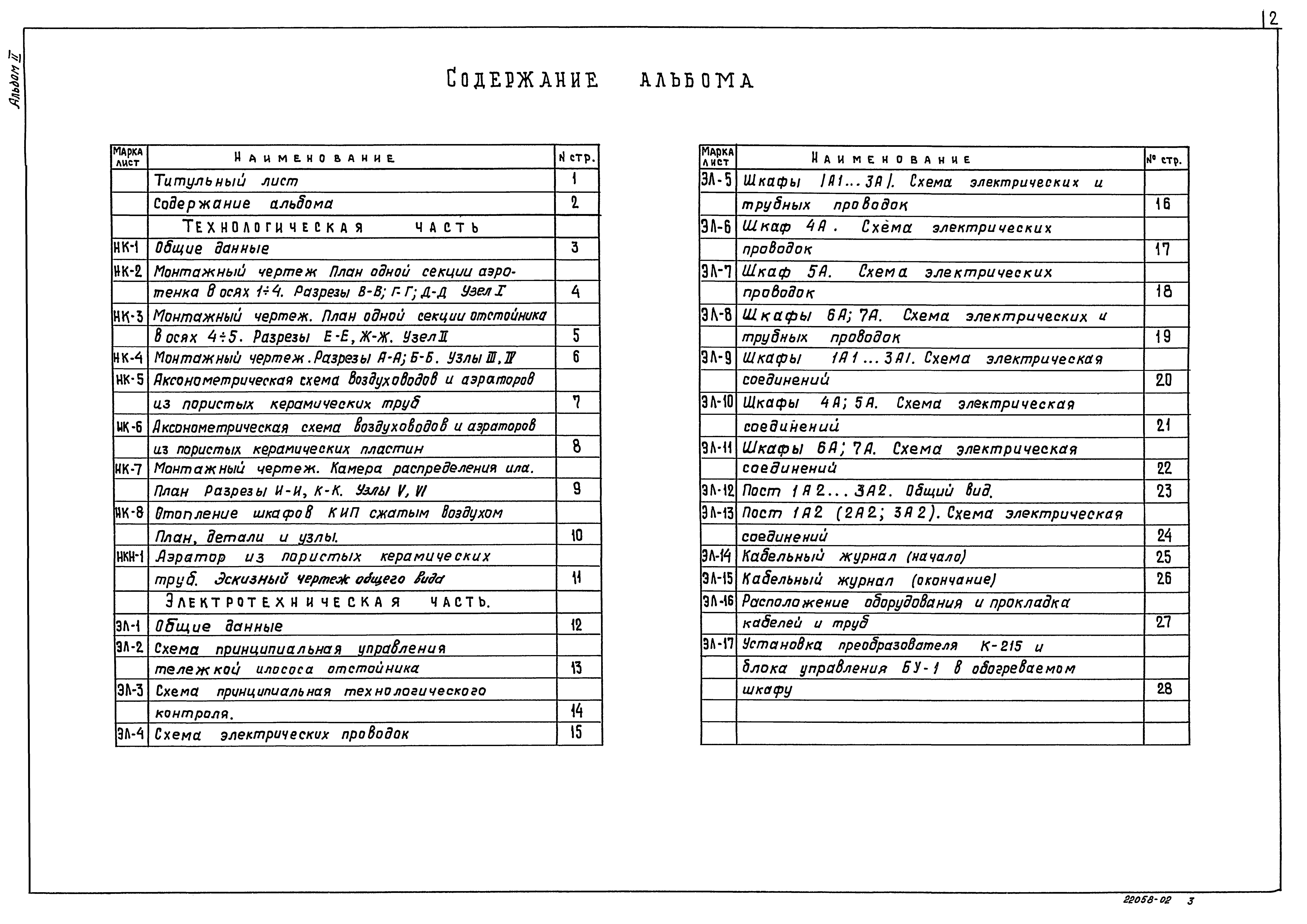 Типовой проект 902-2-429.87
