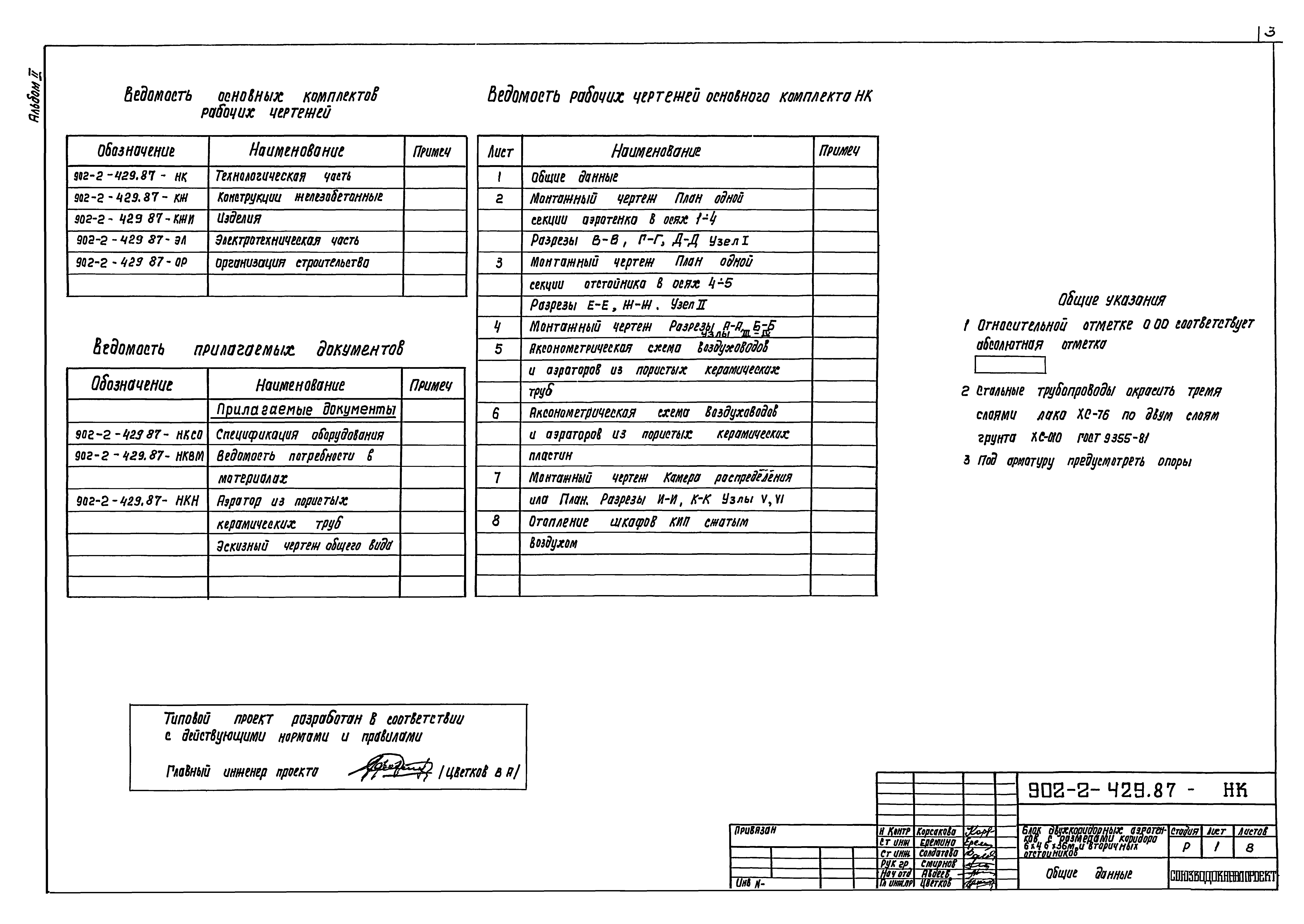 Типовой проект 902-2-429.87