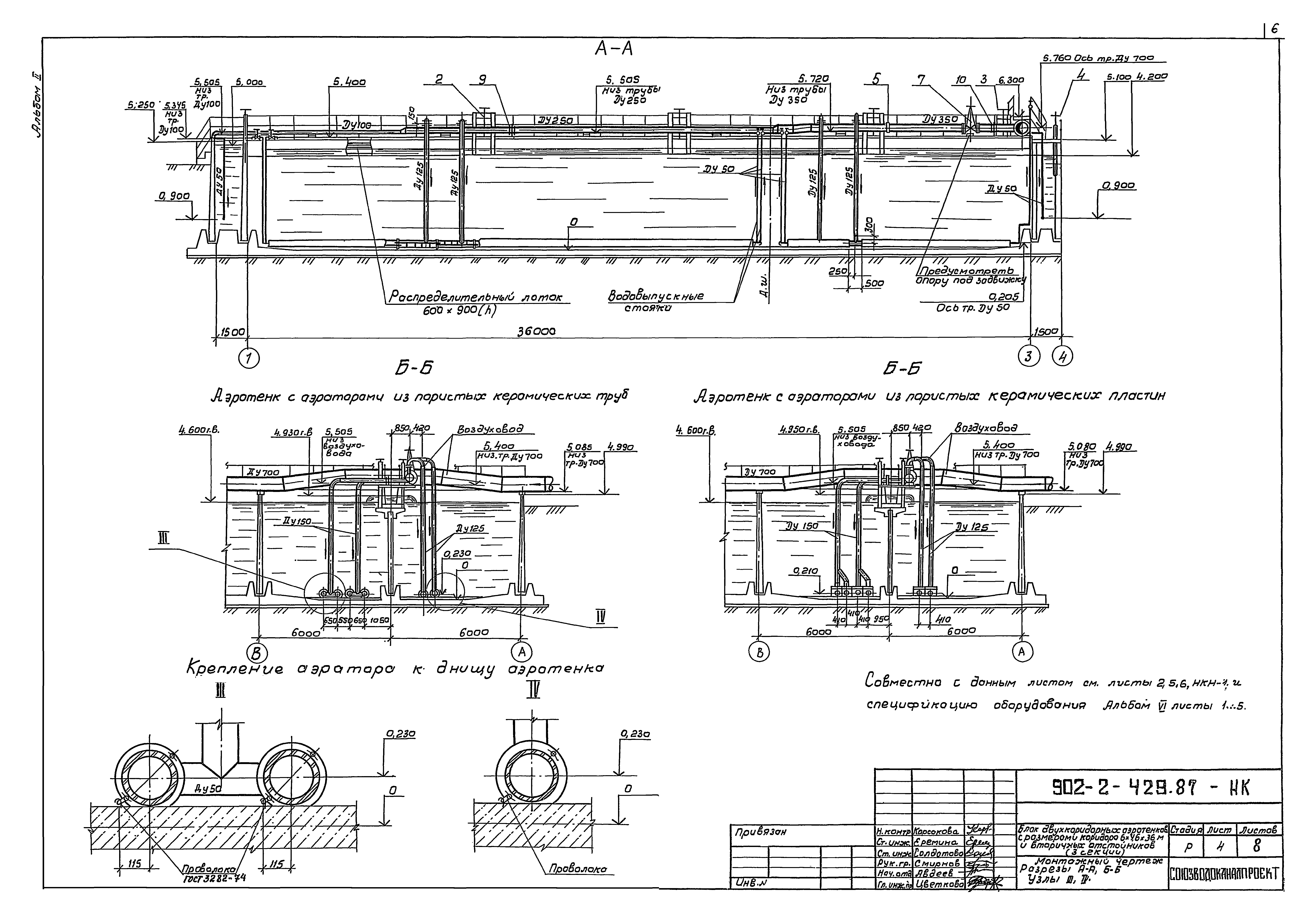 Типовой проект 902-2-429.87