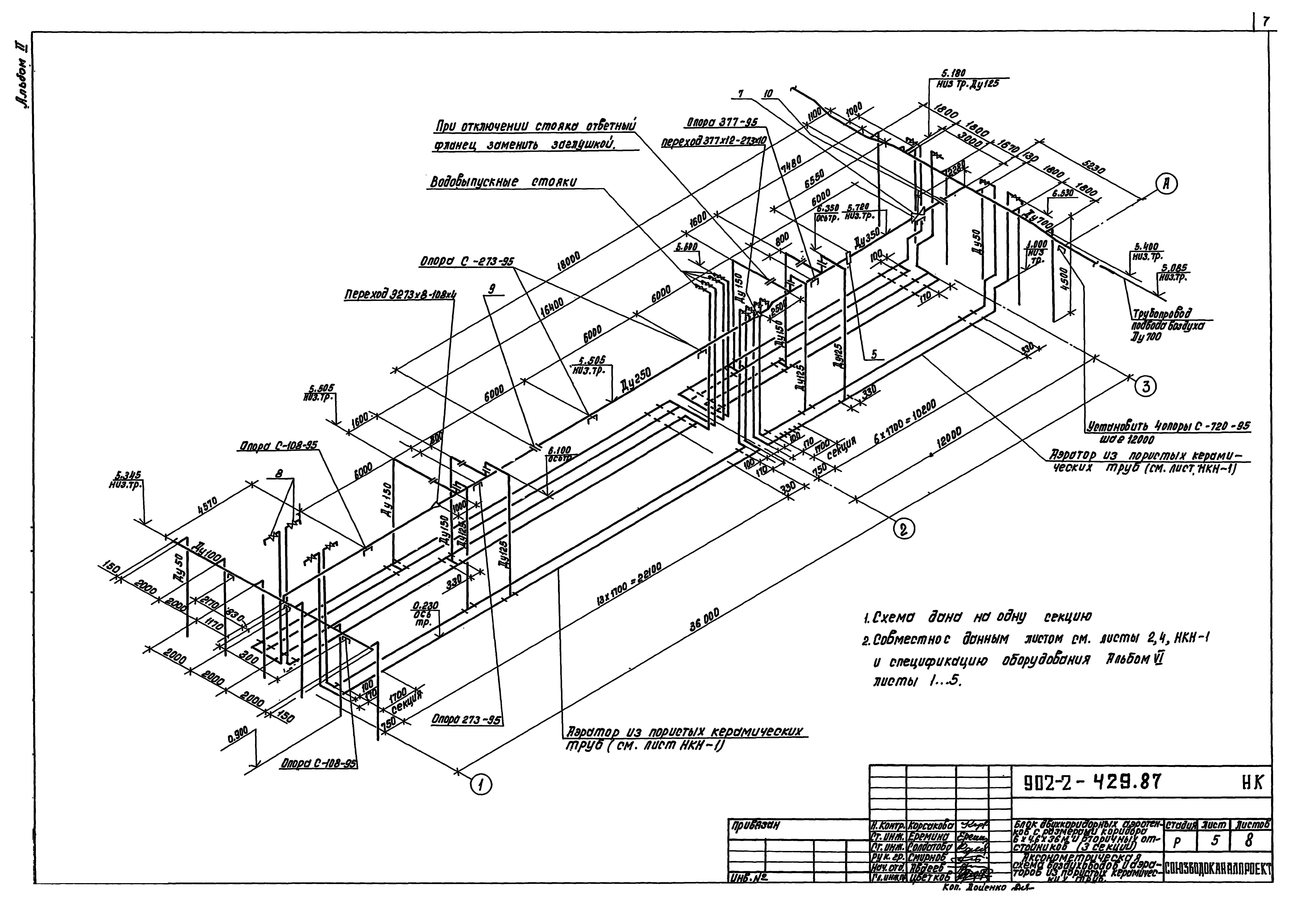 Типовой проект 902-2-429.87