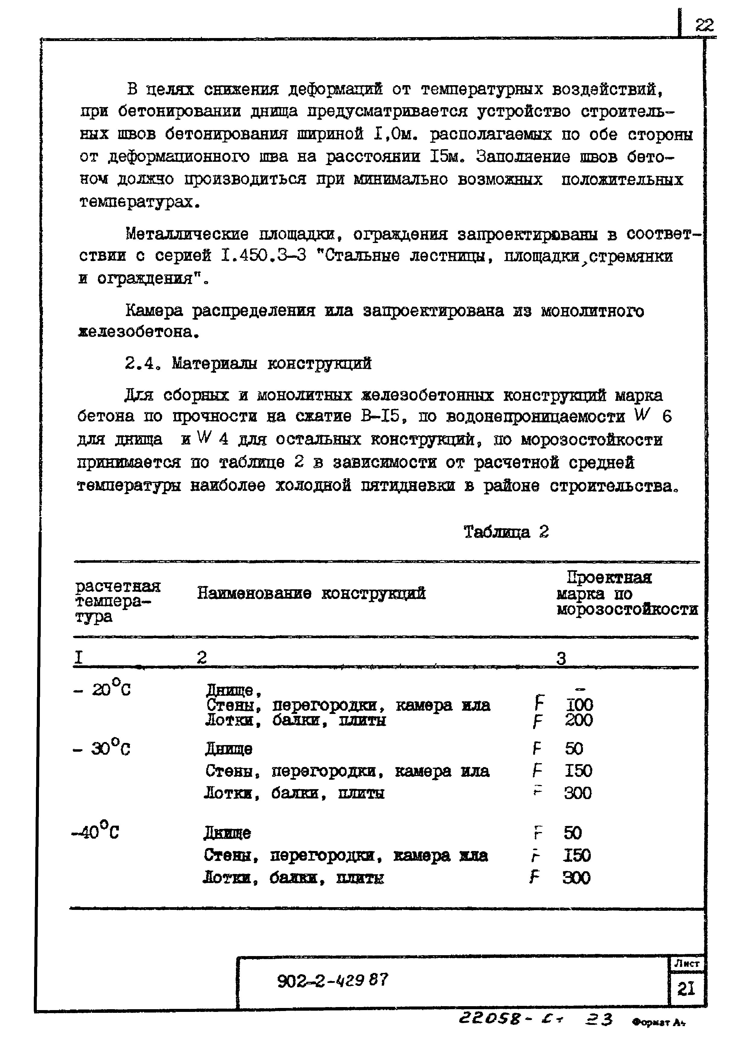 Типовой проект 902-2-429.87