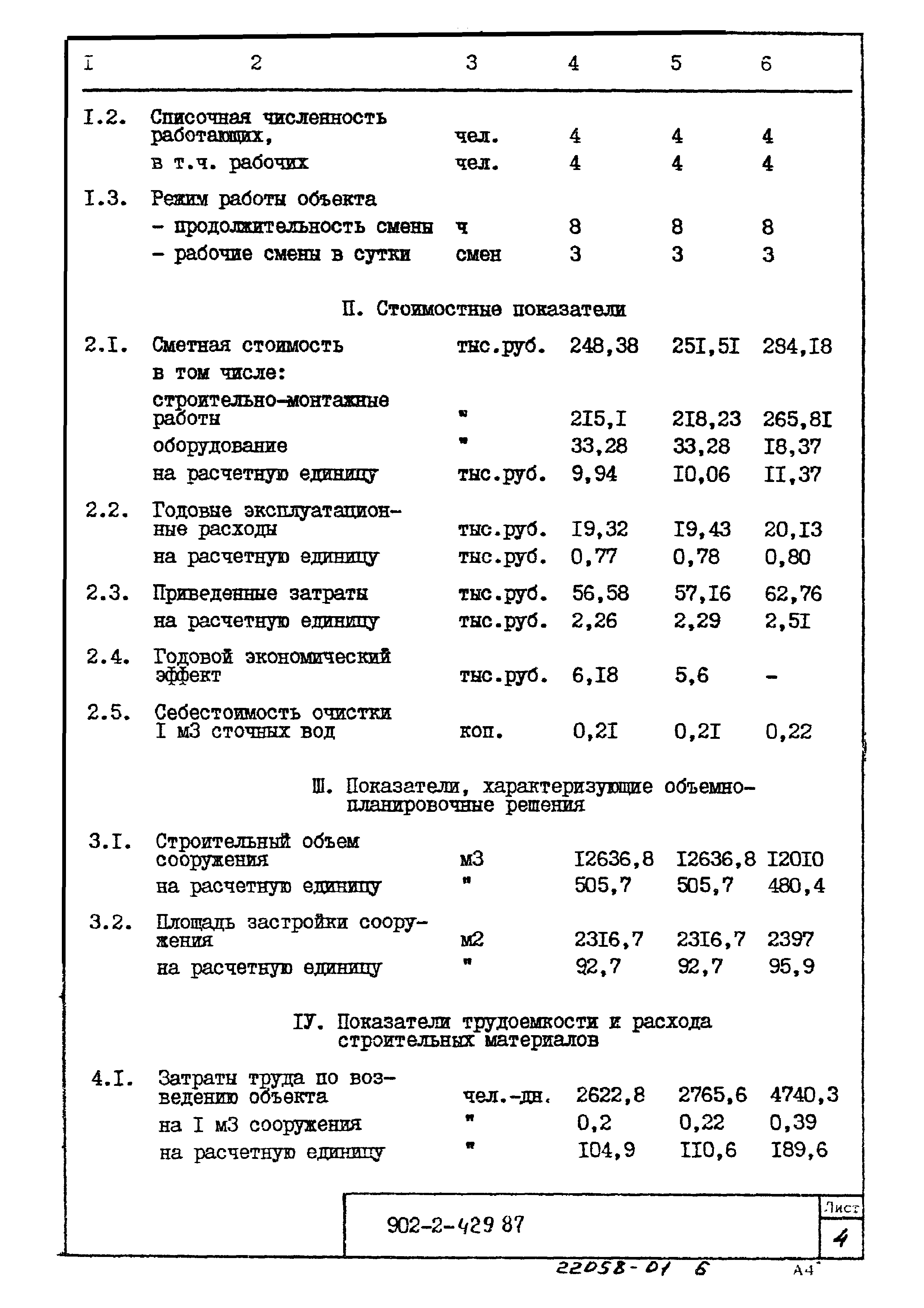 Типовой проект 902-2-429.87