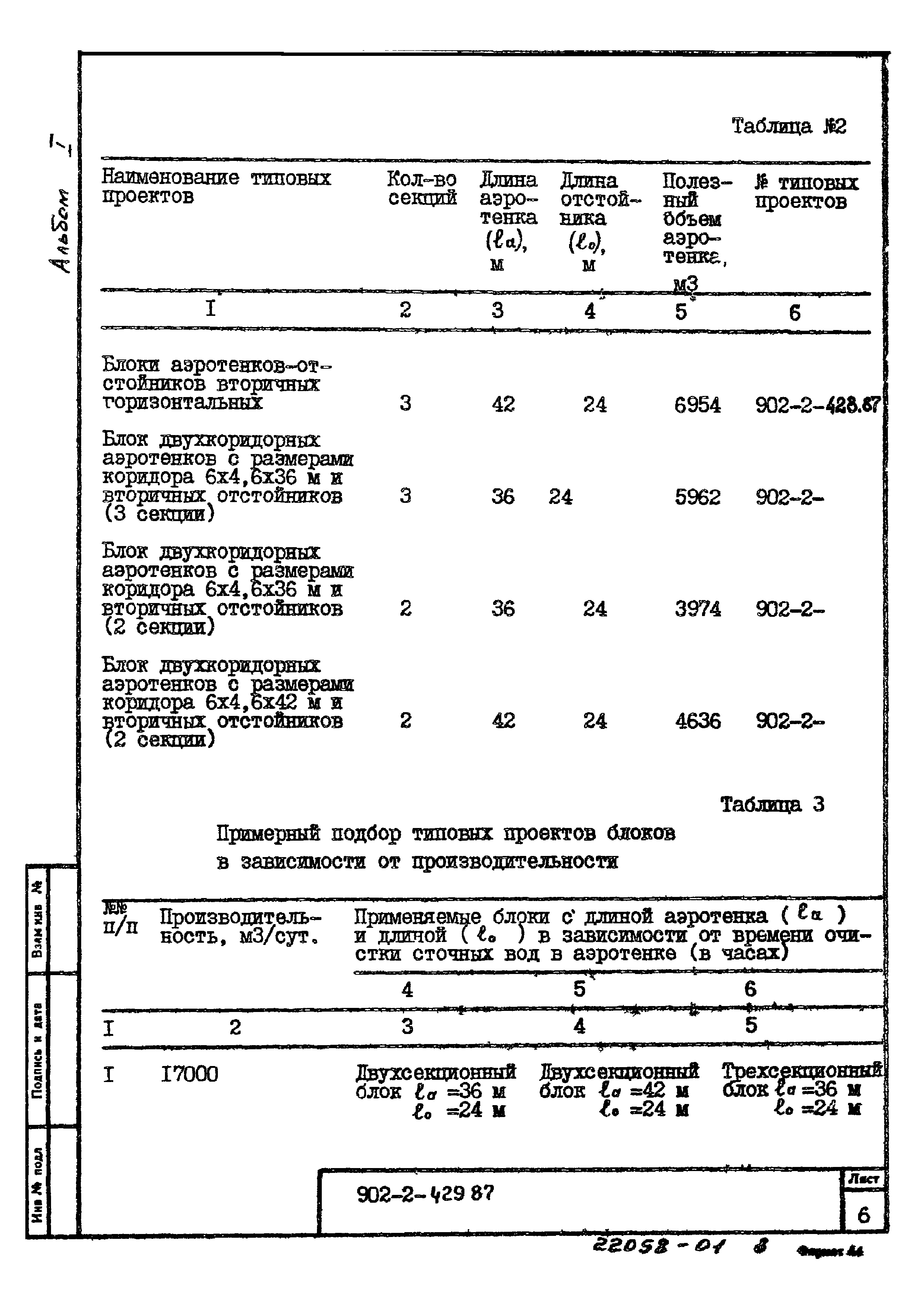 Типовой проект 902-2-429.87