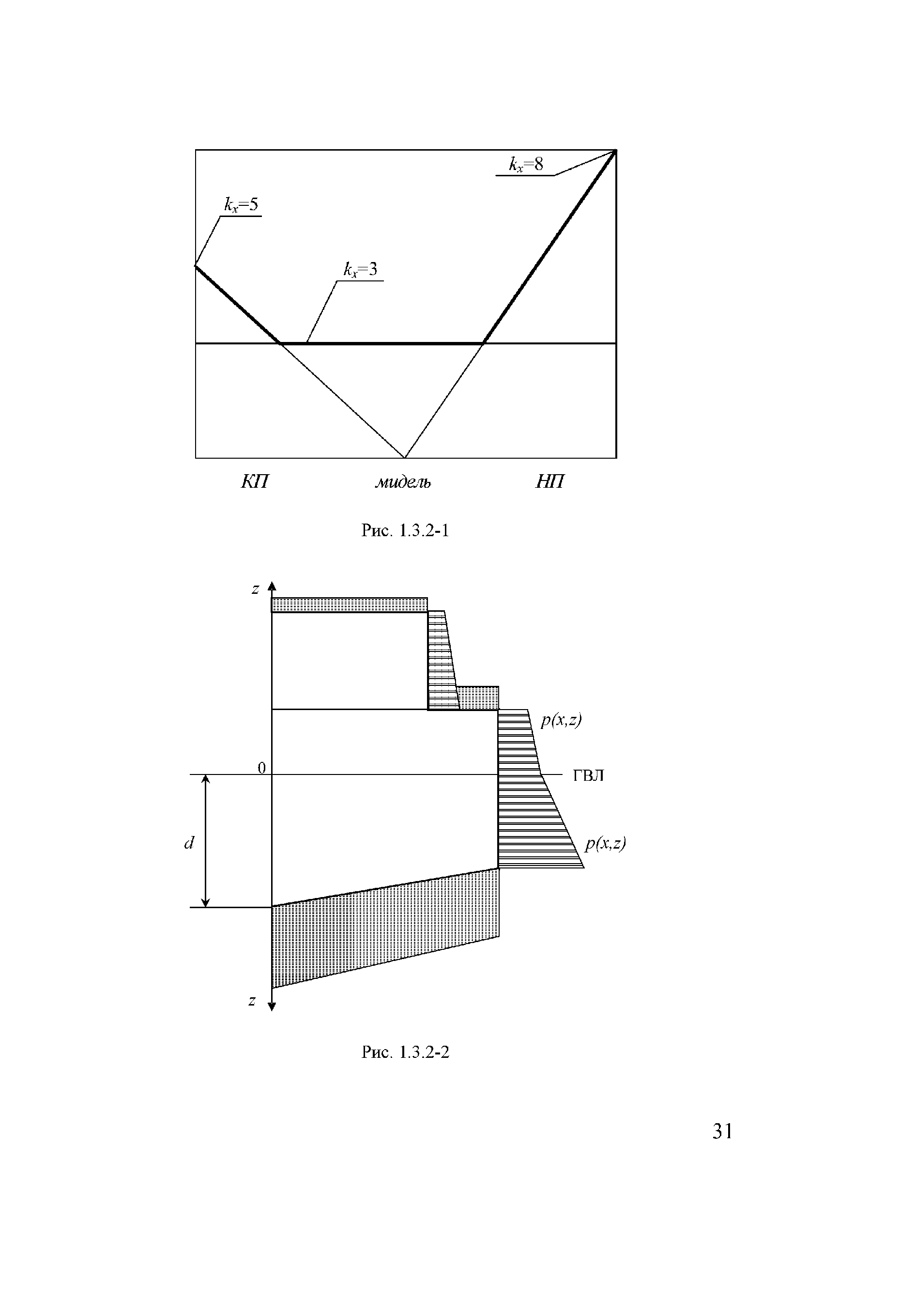 НД 2-020101-042