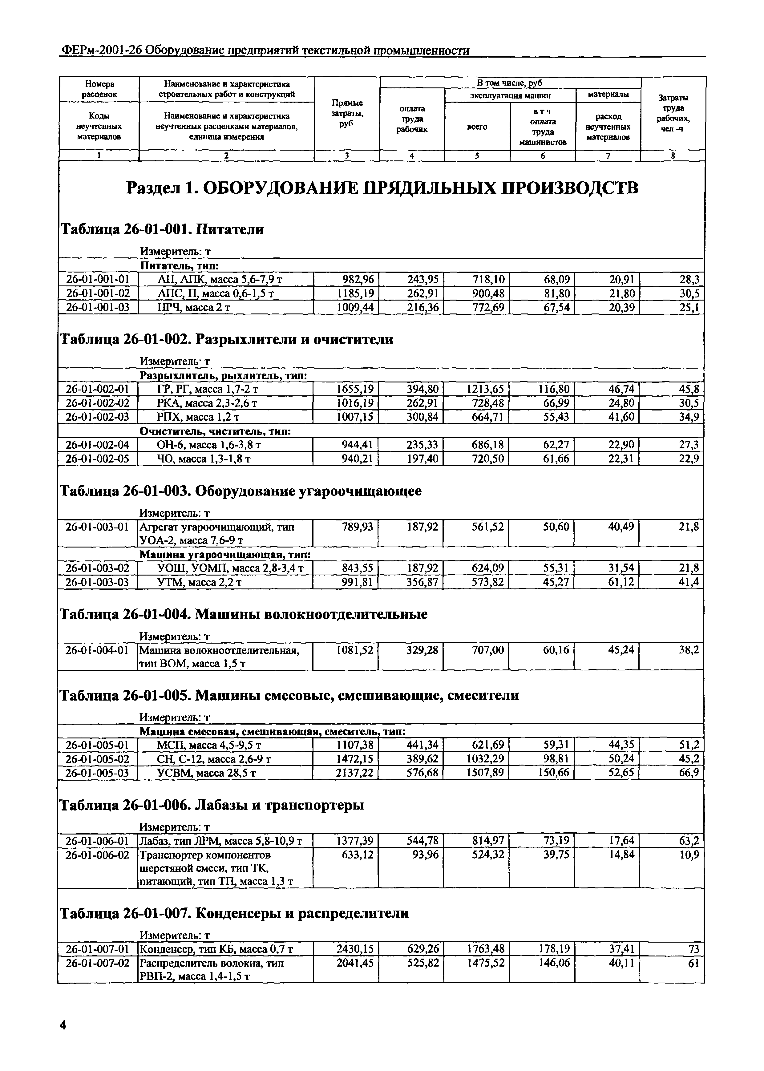 ФЕРм 2001-26