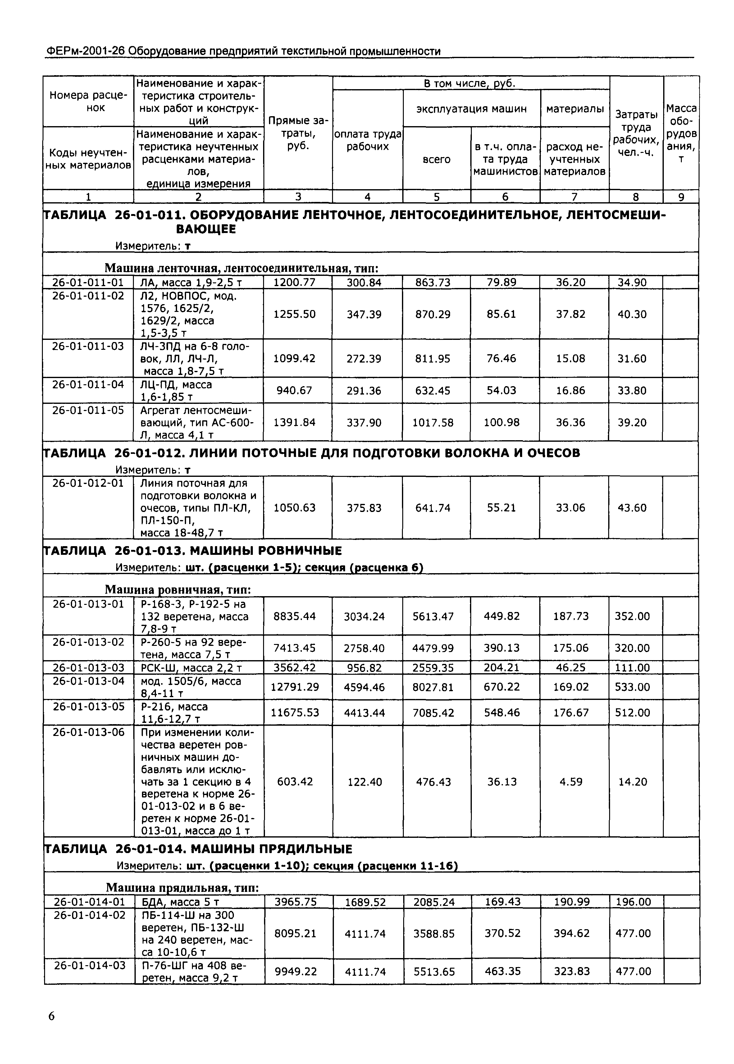 ФЕРм 2001-26