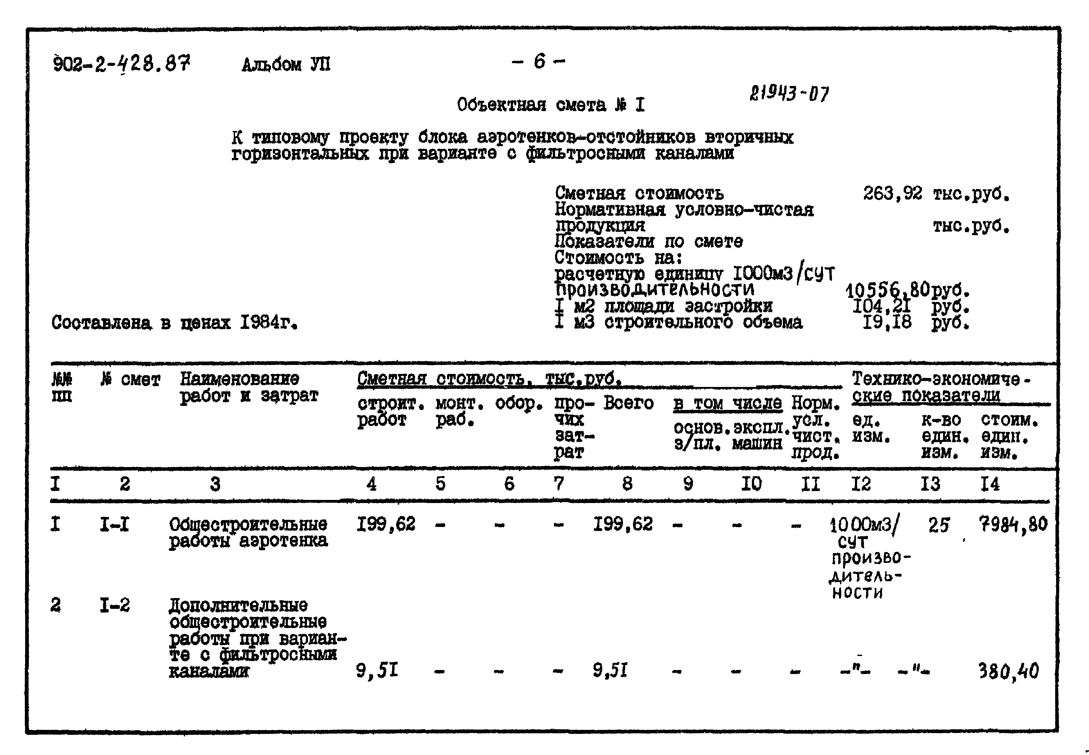 Типовой проект 902-2-428.87