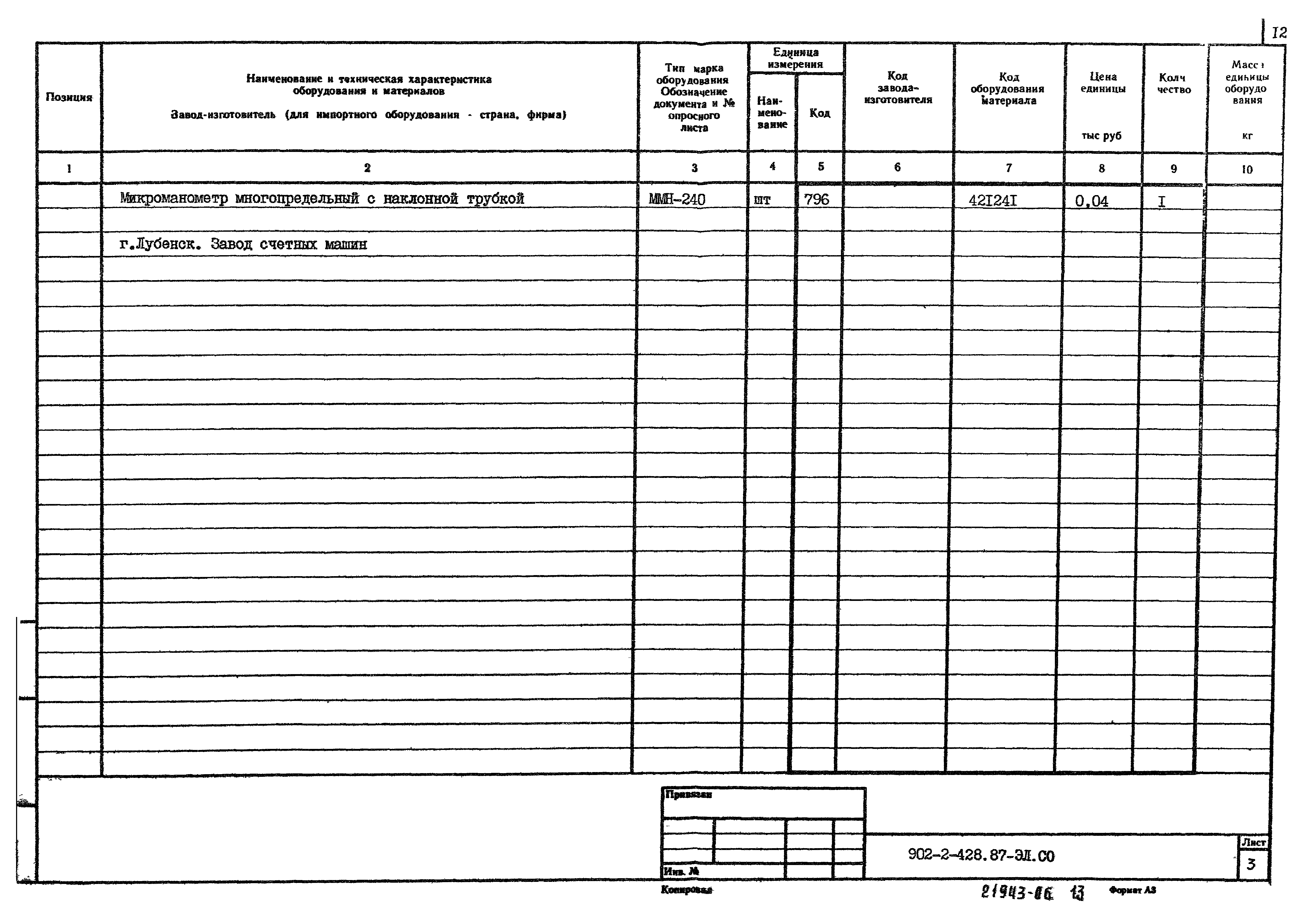 Типовой проект 902-2-428.87