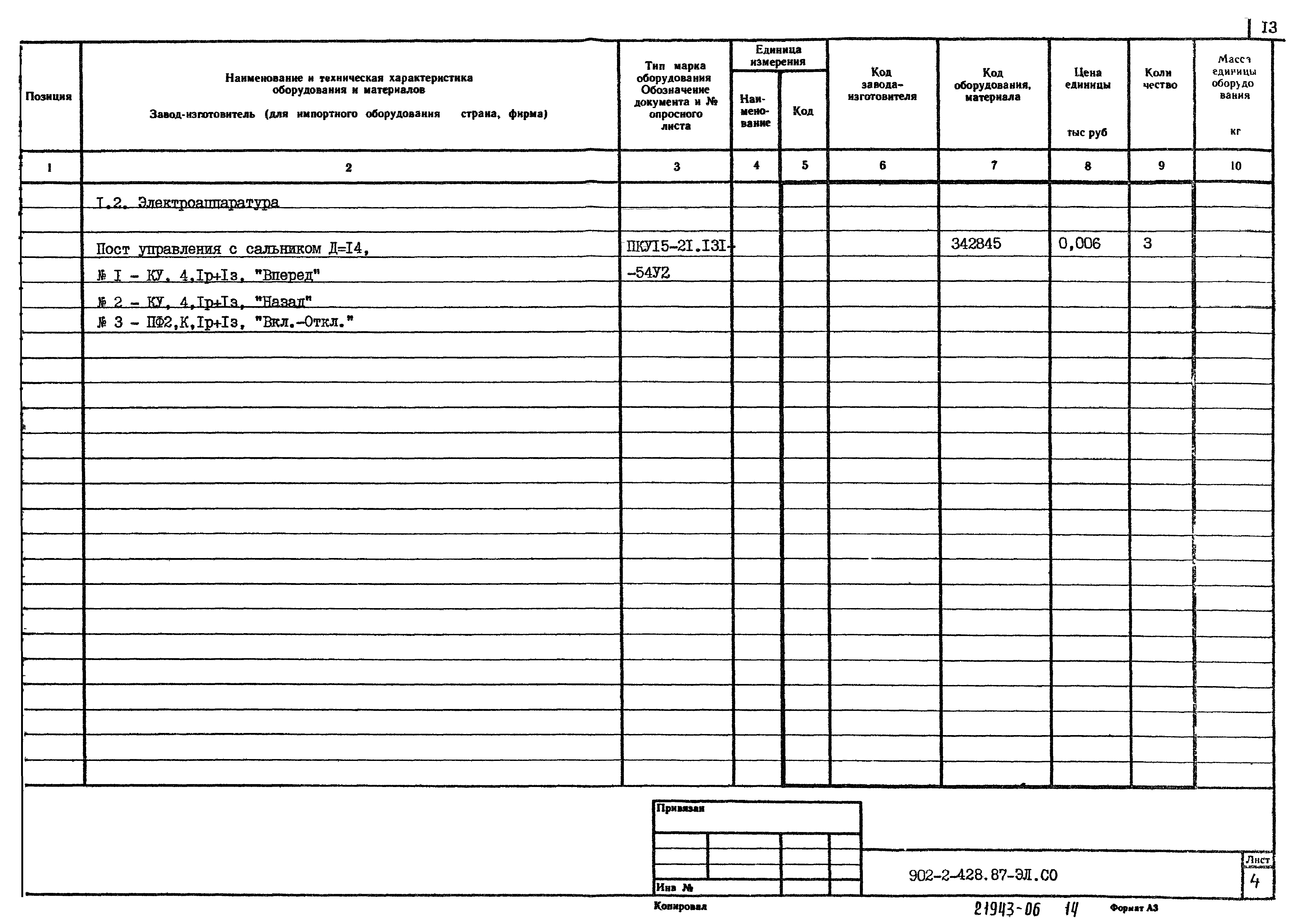 Типовой проект 902-2-428.87