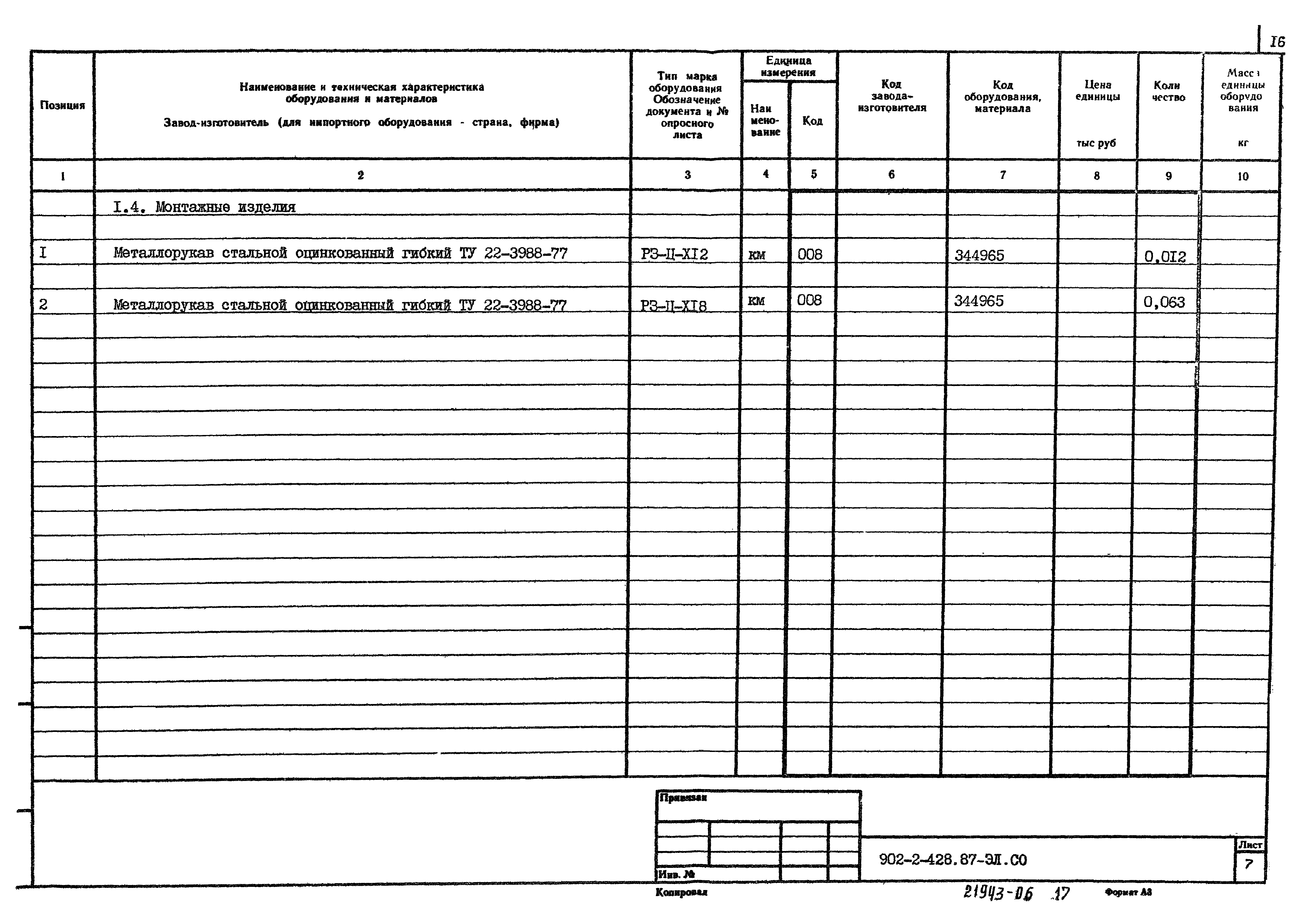 Типовой проект 902-2-428.87
