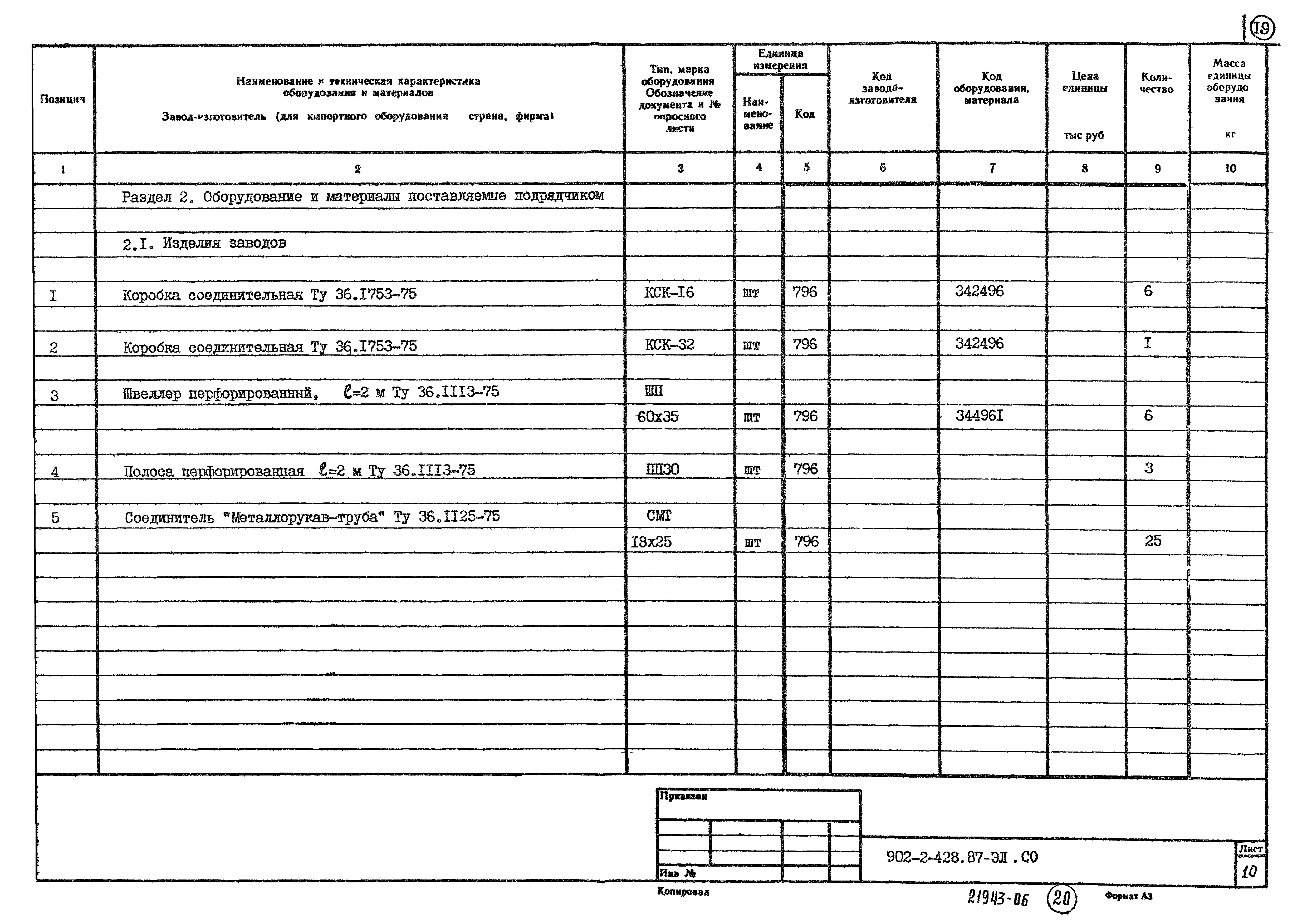 Типовой проект 902-2-428.87