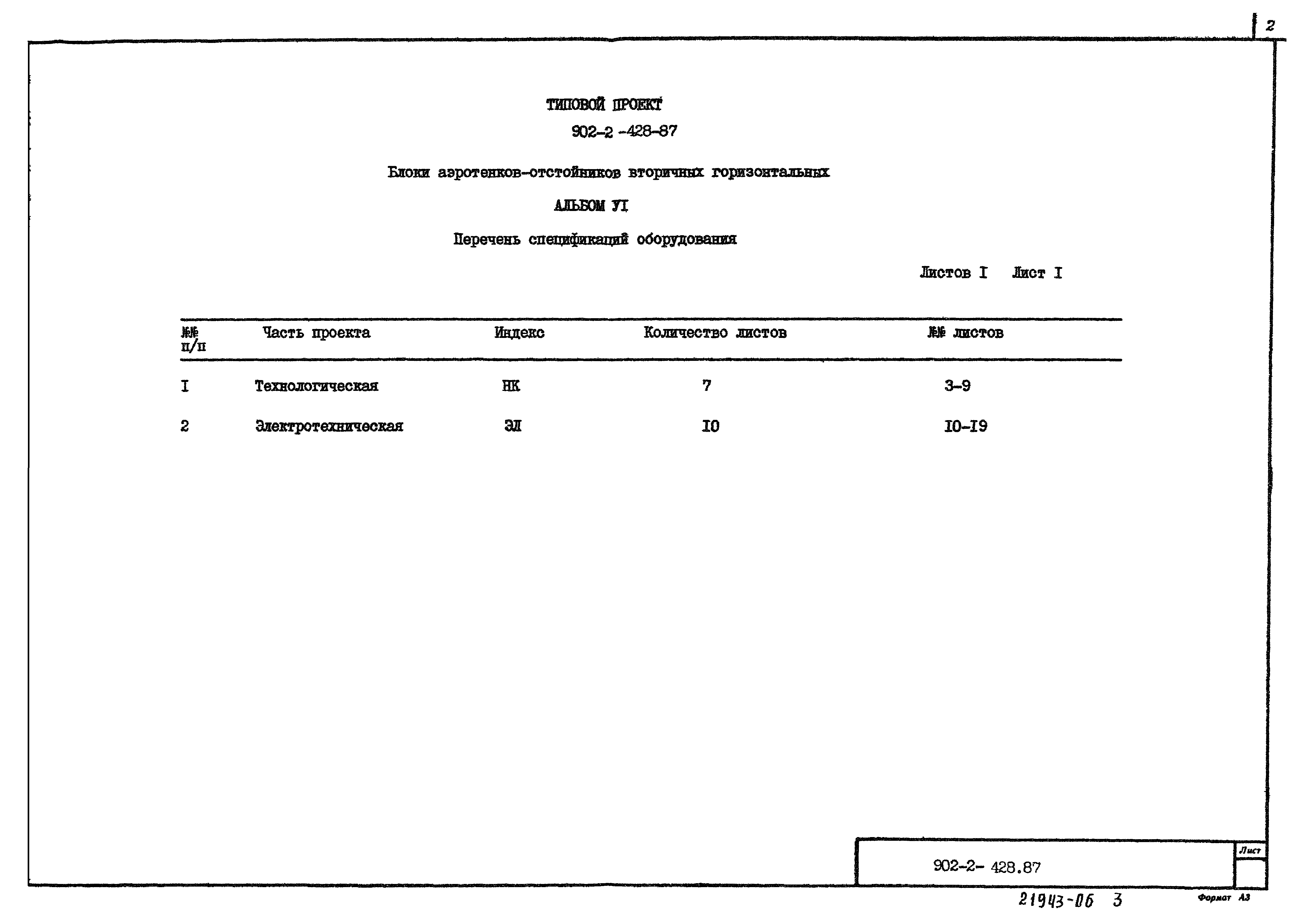 Типовой проект 902-2-428.87