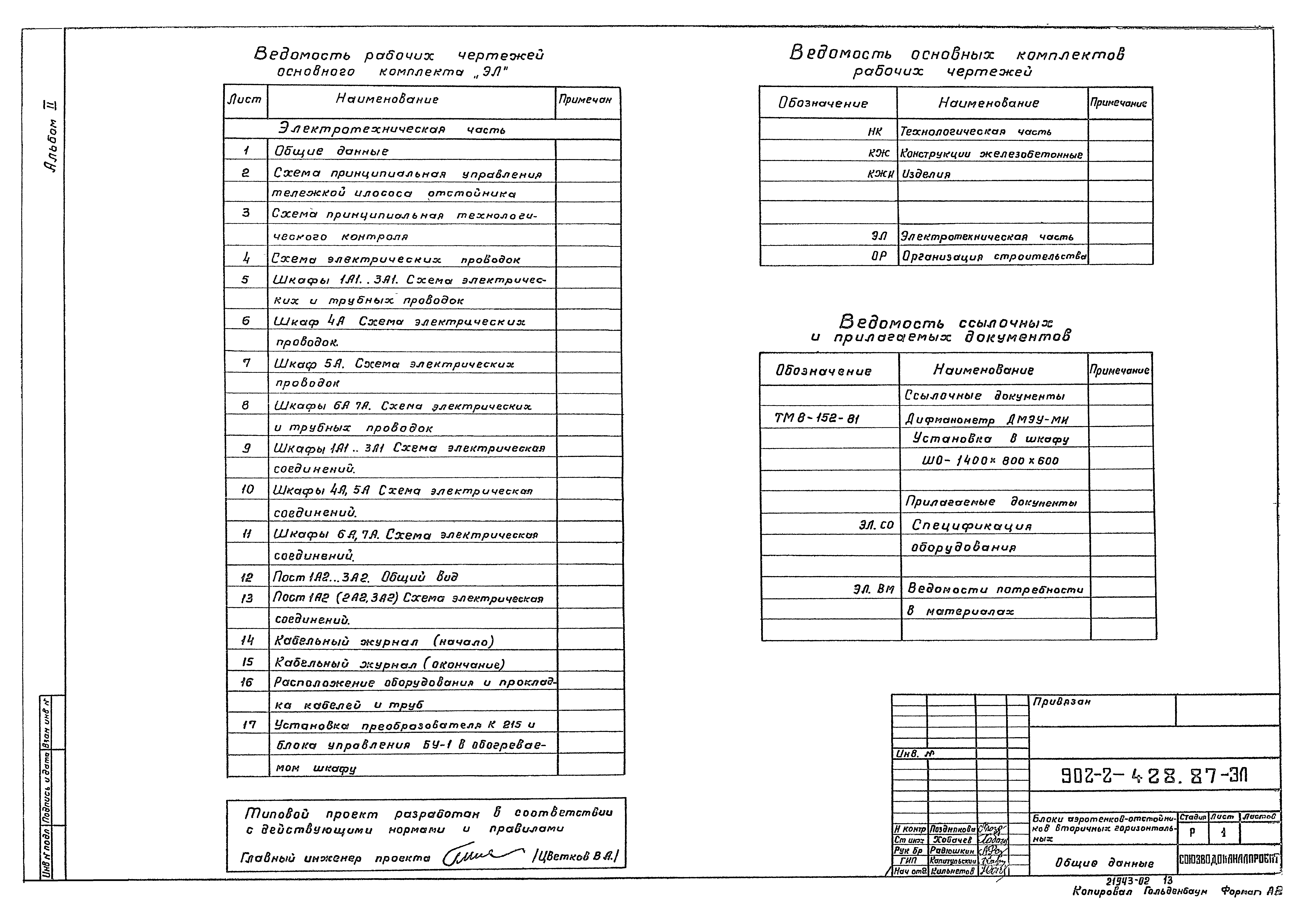 Типовой проект 902-2-428.87