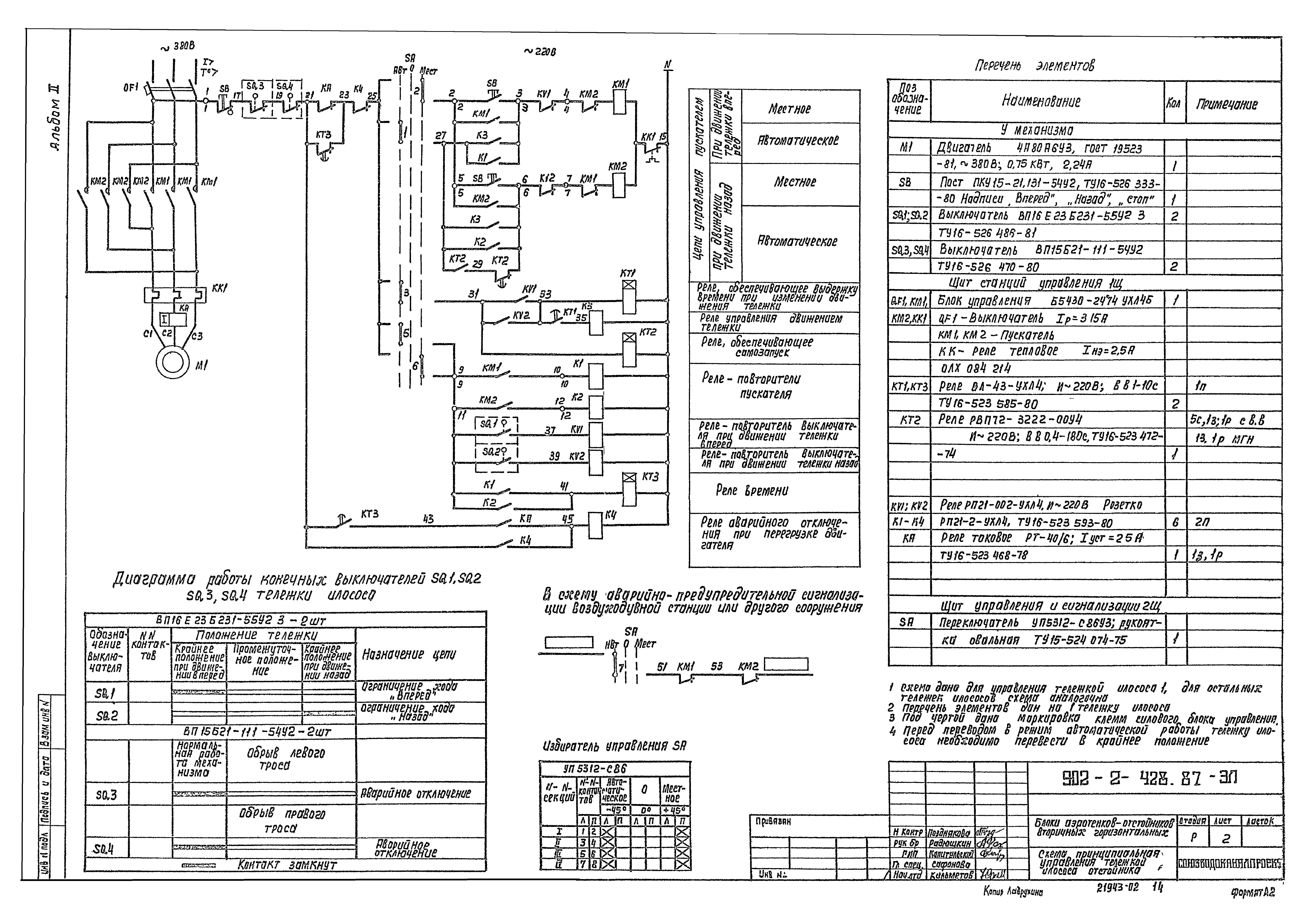Типовой проект 902-2-428.87