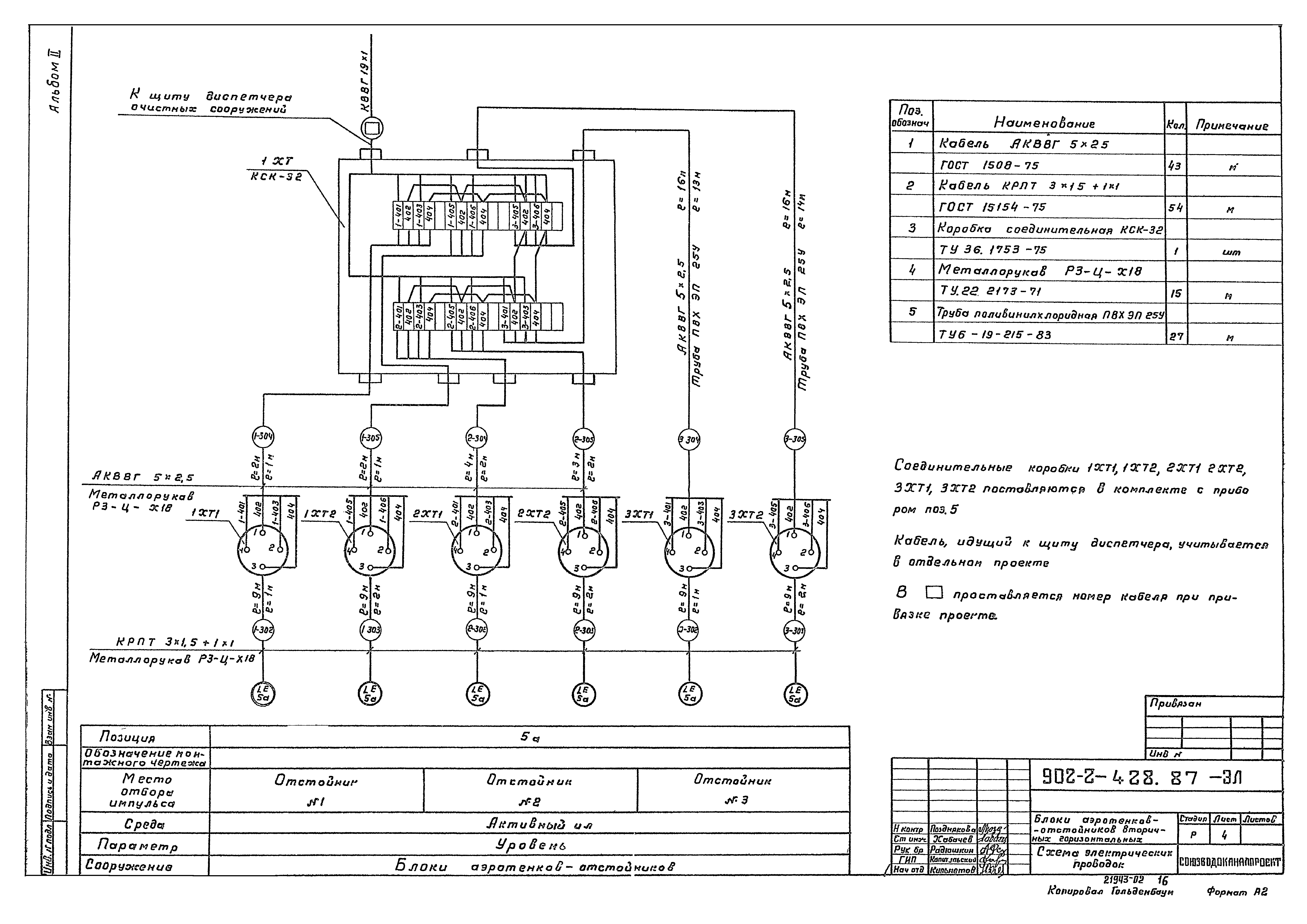 Типовой проект 902-2-428.87