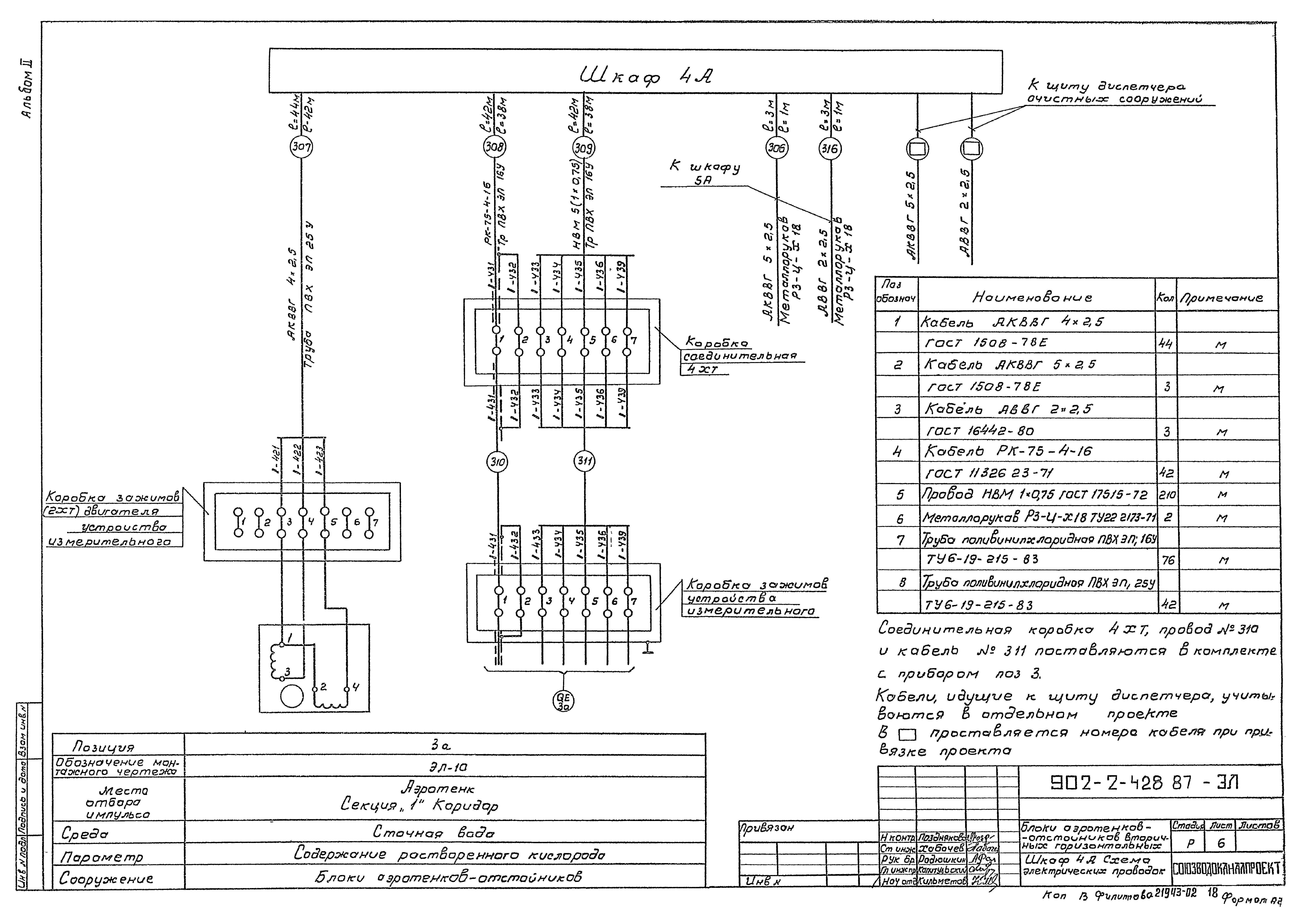 Типовой проект 902-2-428.87