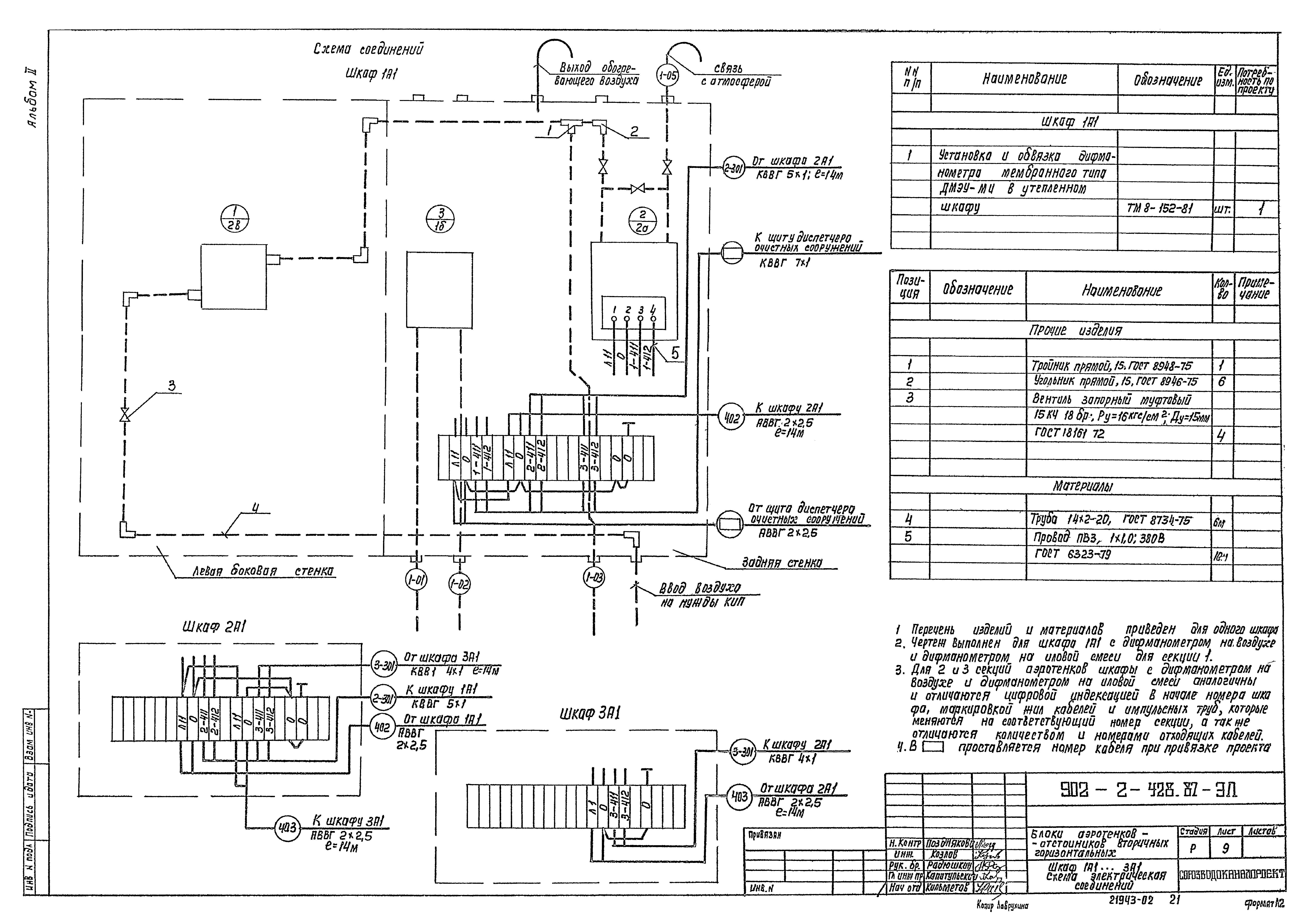 Типовой проект 902-2-428.87