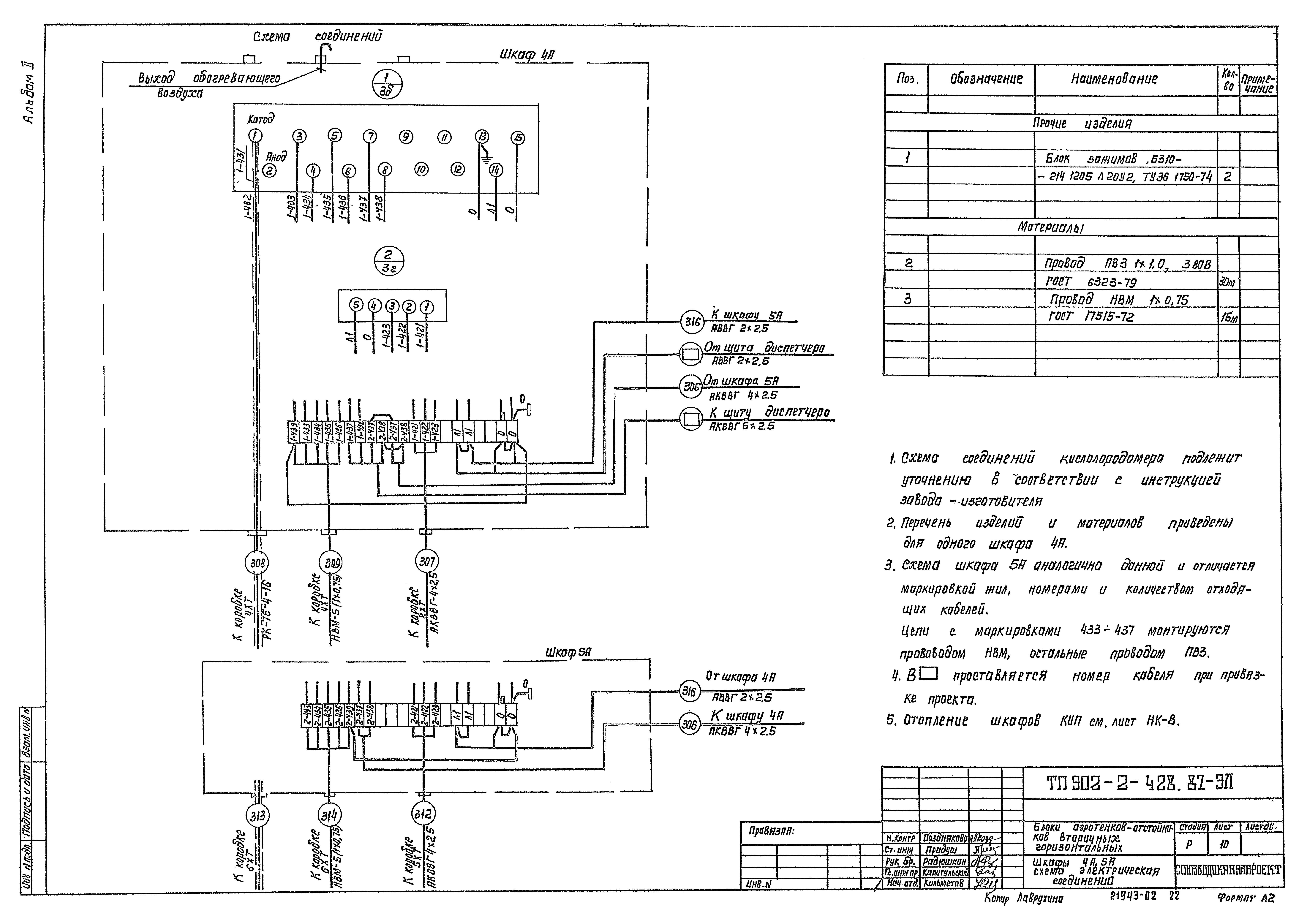 Типовой проект 902-2-428.87