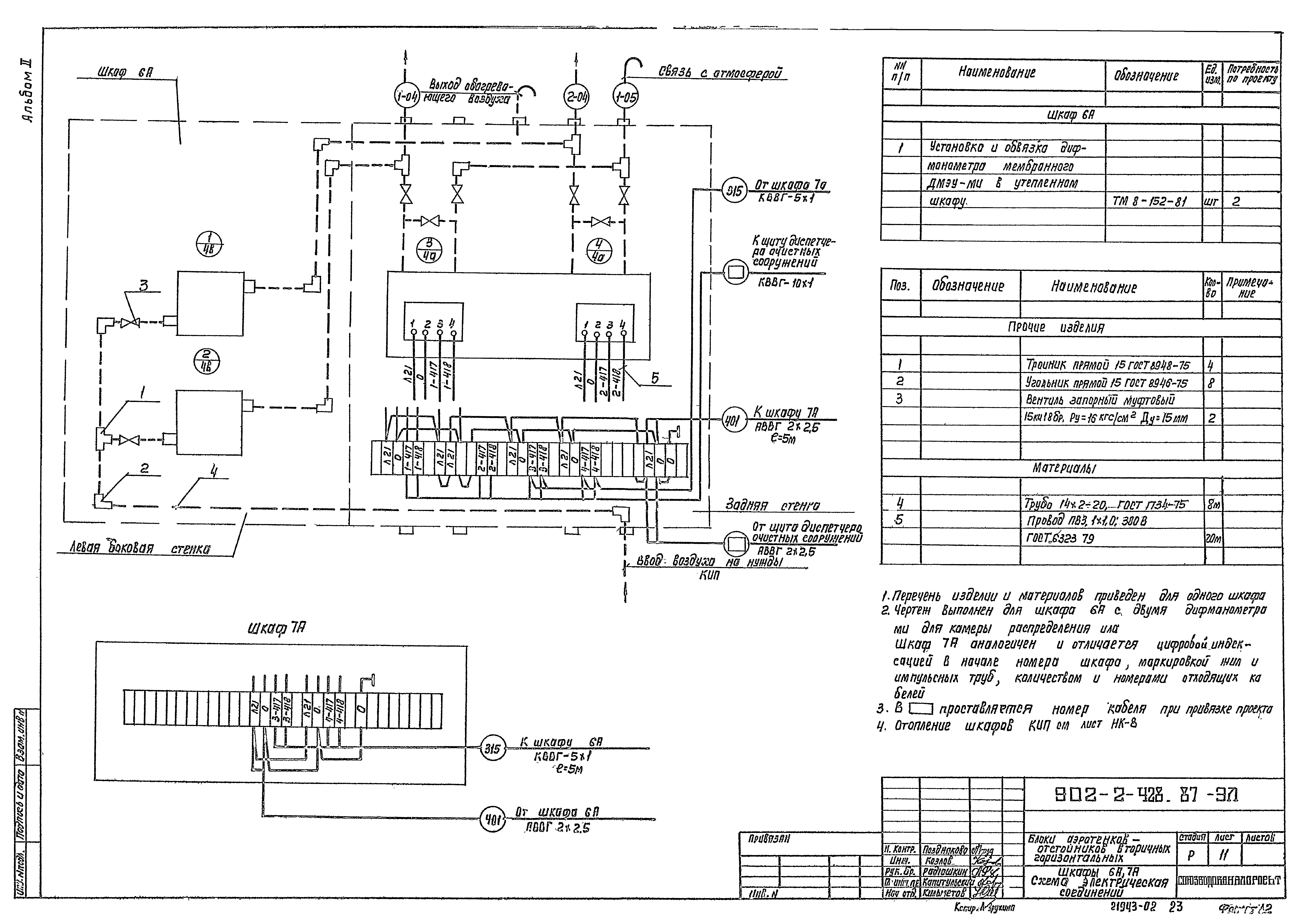 Типовой проект 902-2-428.87