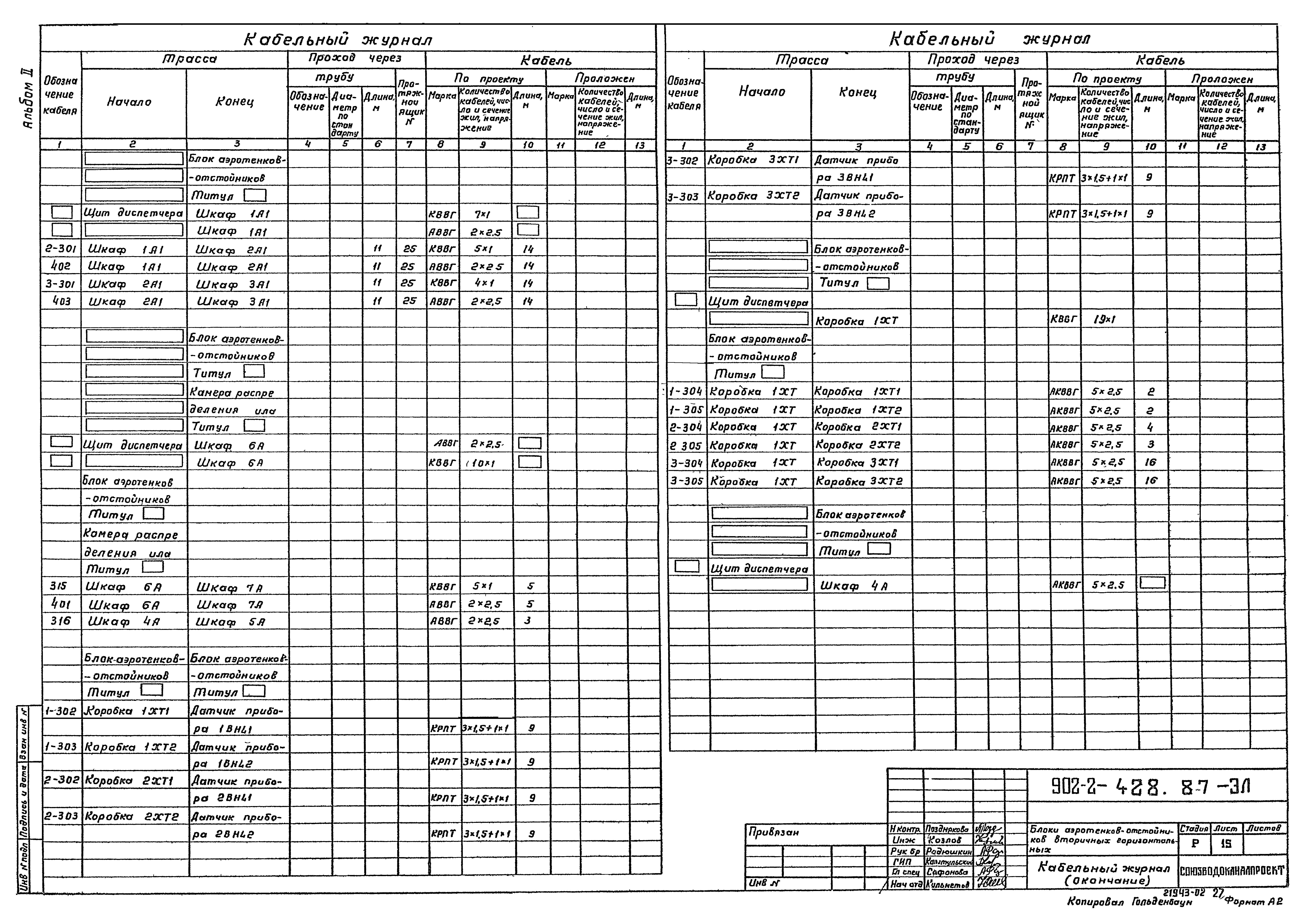 Типовой проект 902-2-428.87