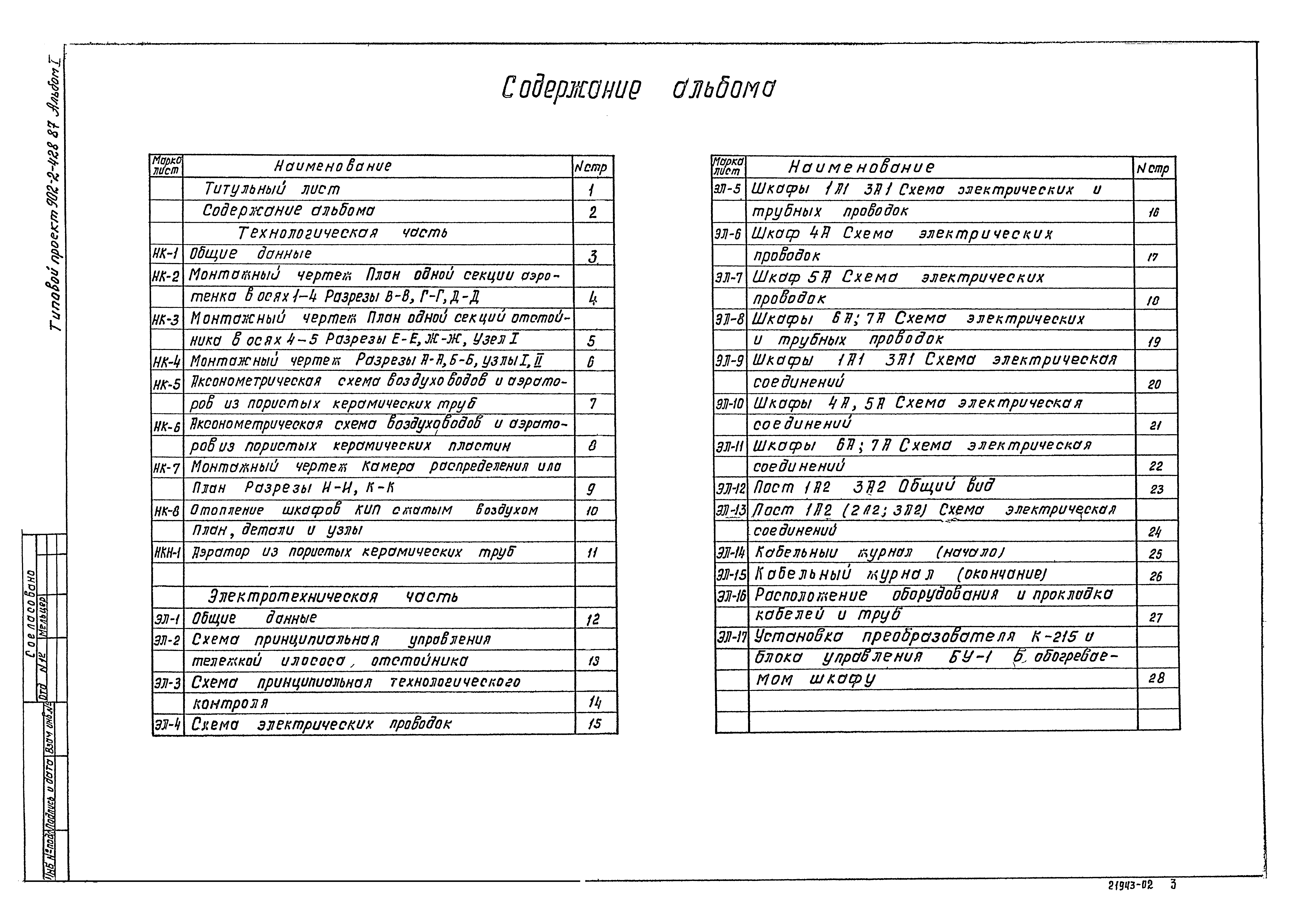 Типовой проект 902-2-428.87