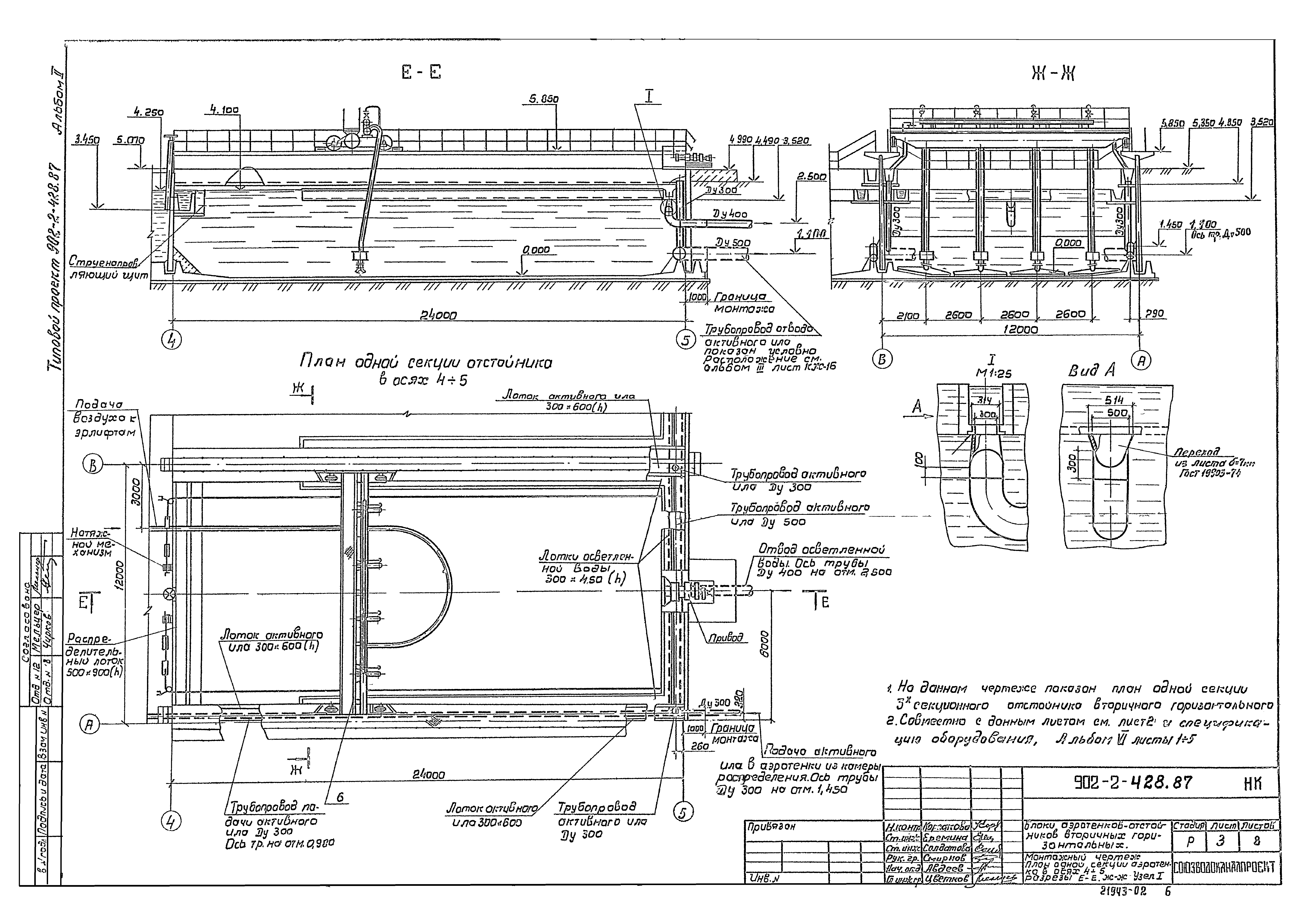 Типовой проект 902-2-428.87