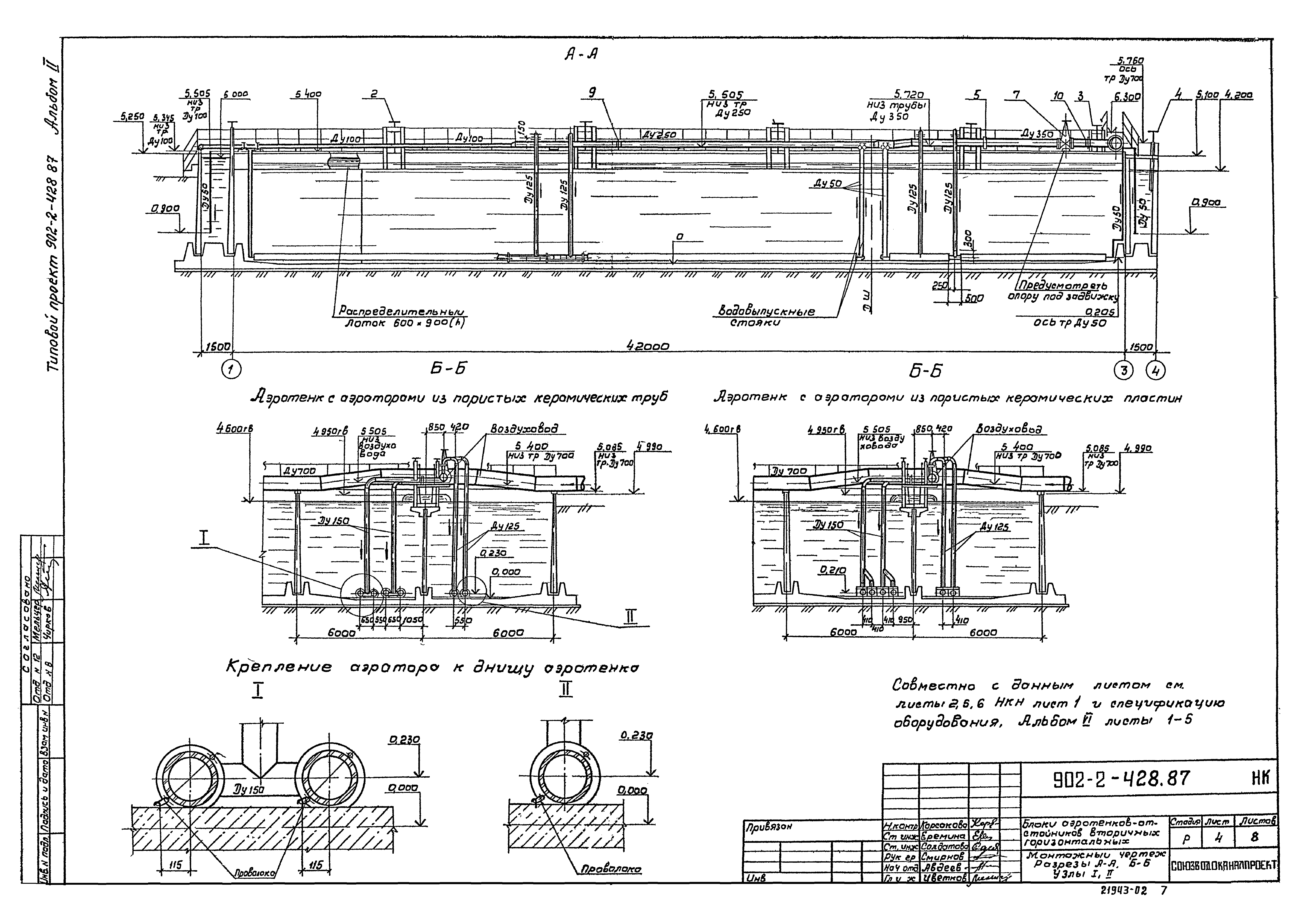 Типовой проект 902-2-428.87