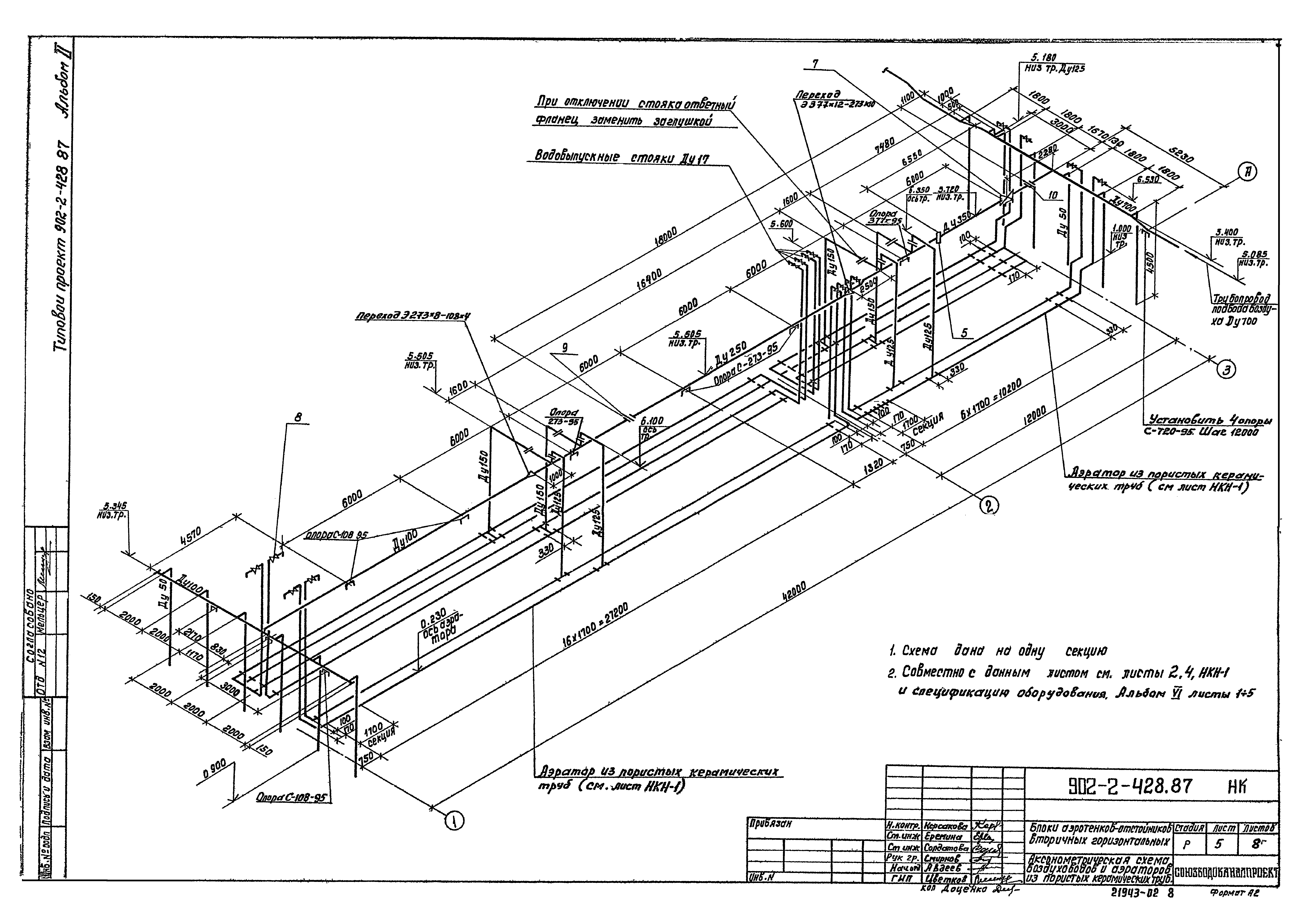 Типовой проект 902-2-428.87