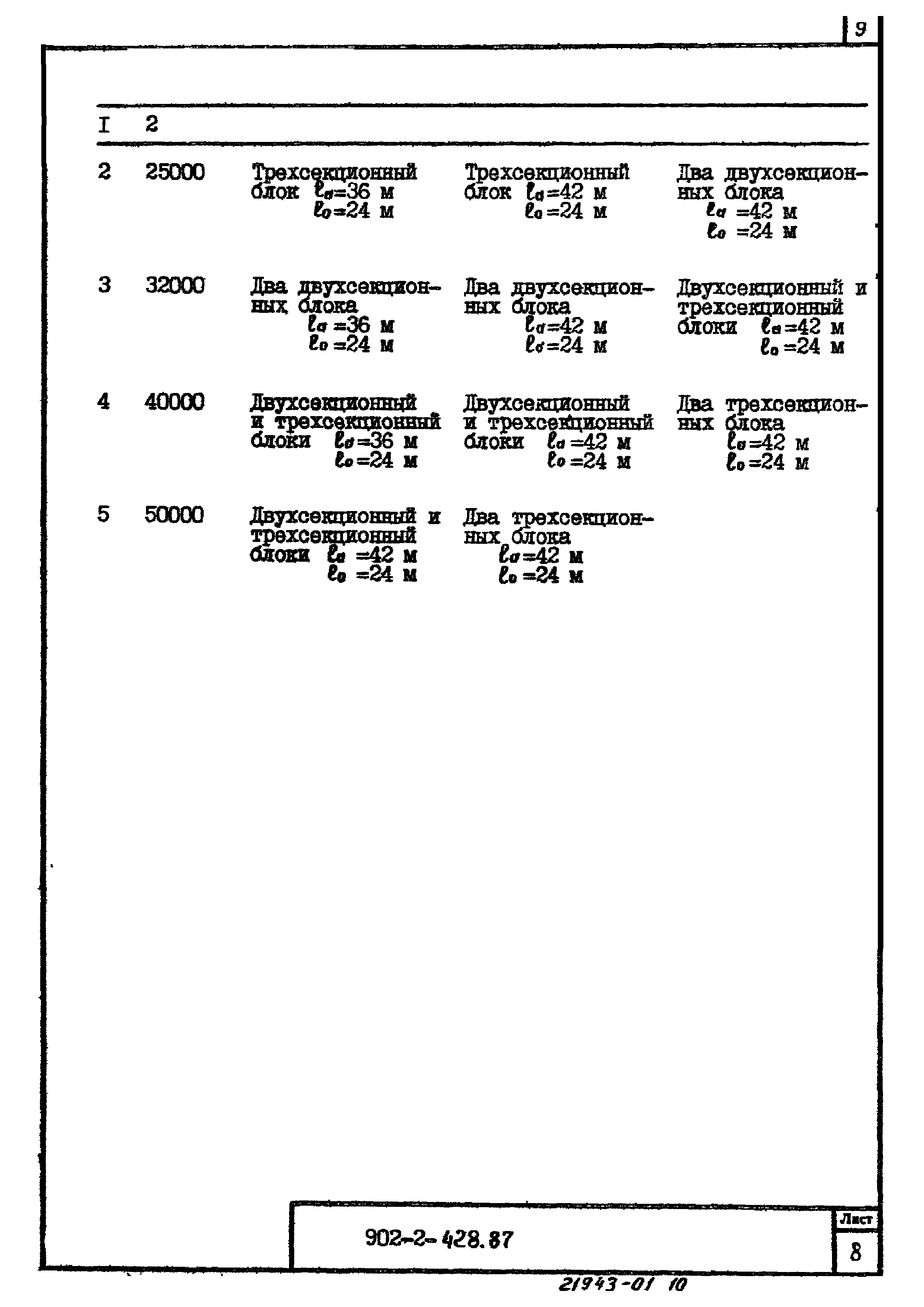Типовой проект 902-2-428.87