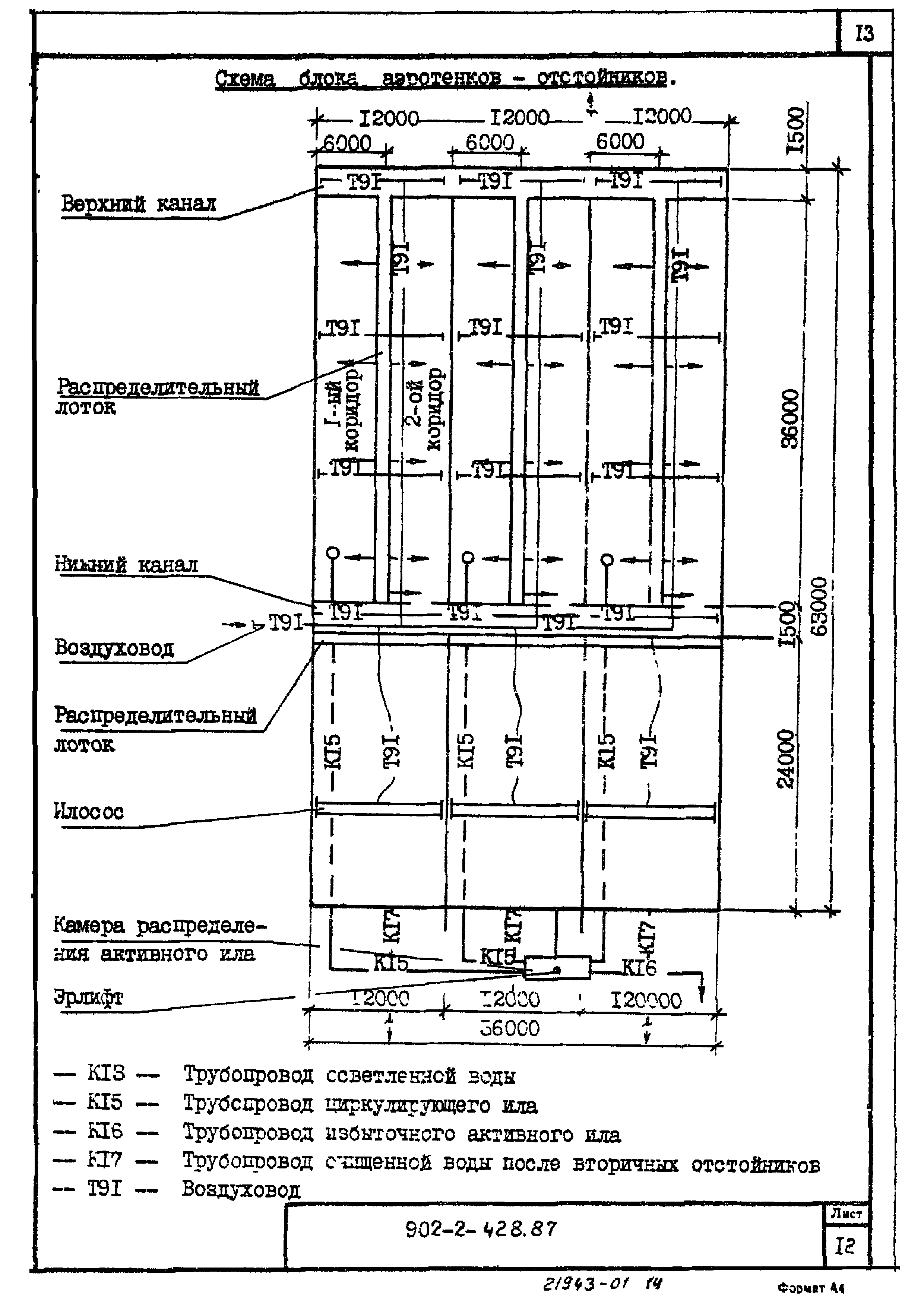 Типовой проект 902-2-428.87