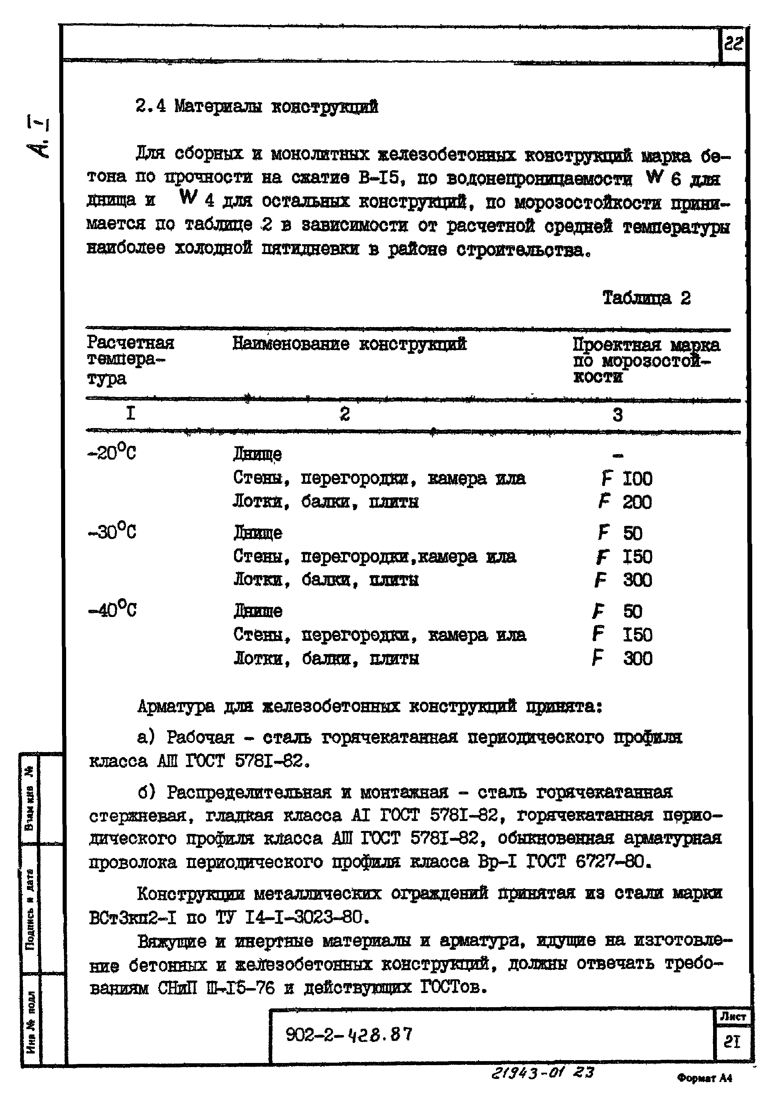 Типовой проект 902-2-428.87