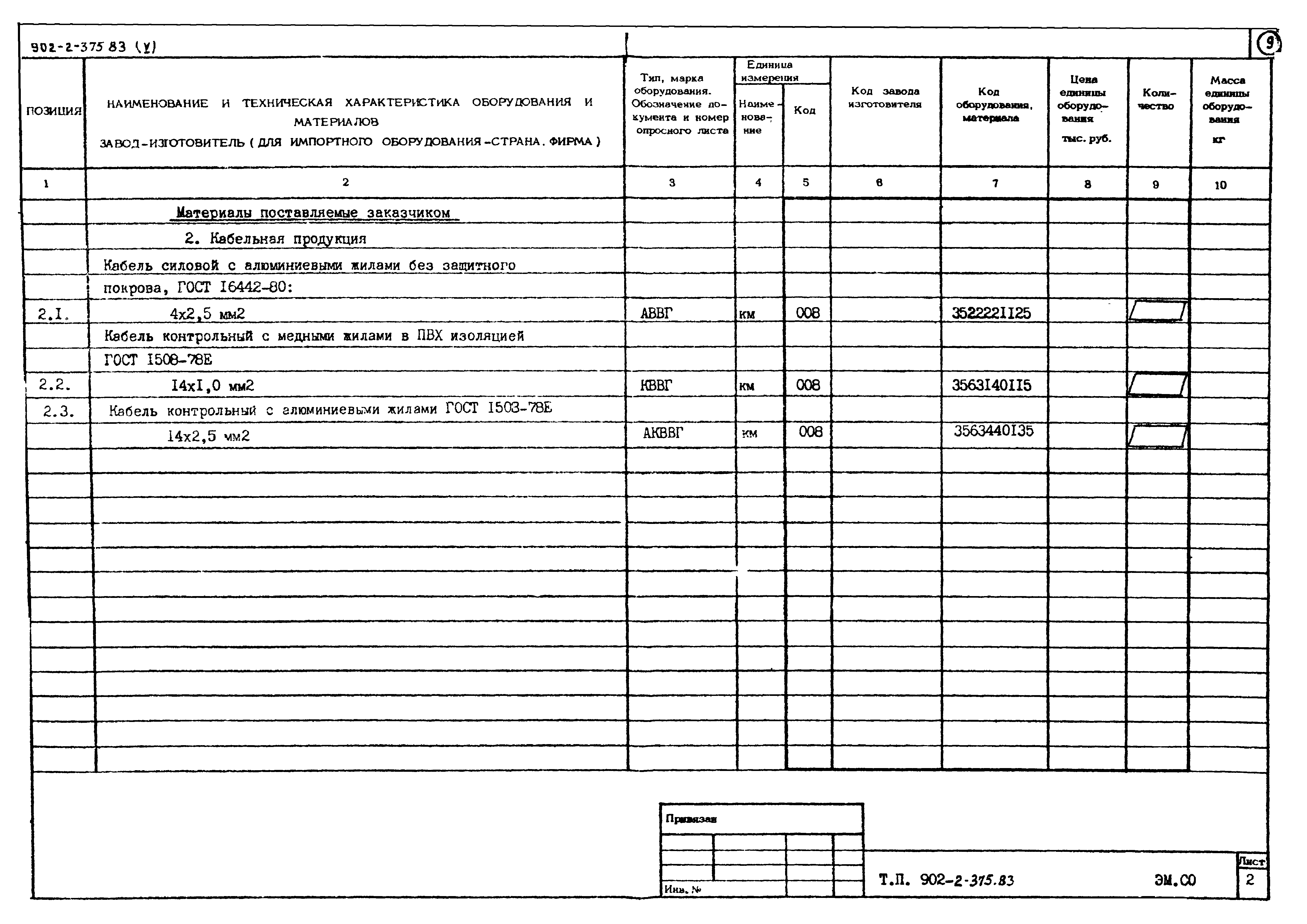 Типовой проект 902-2-375.83