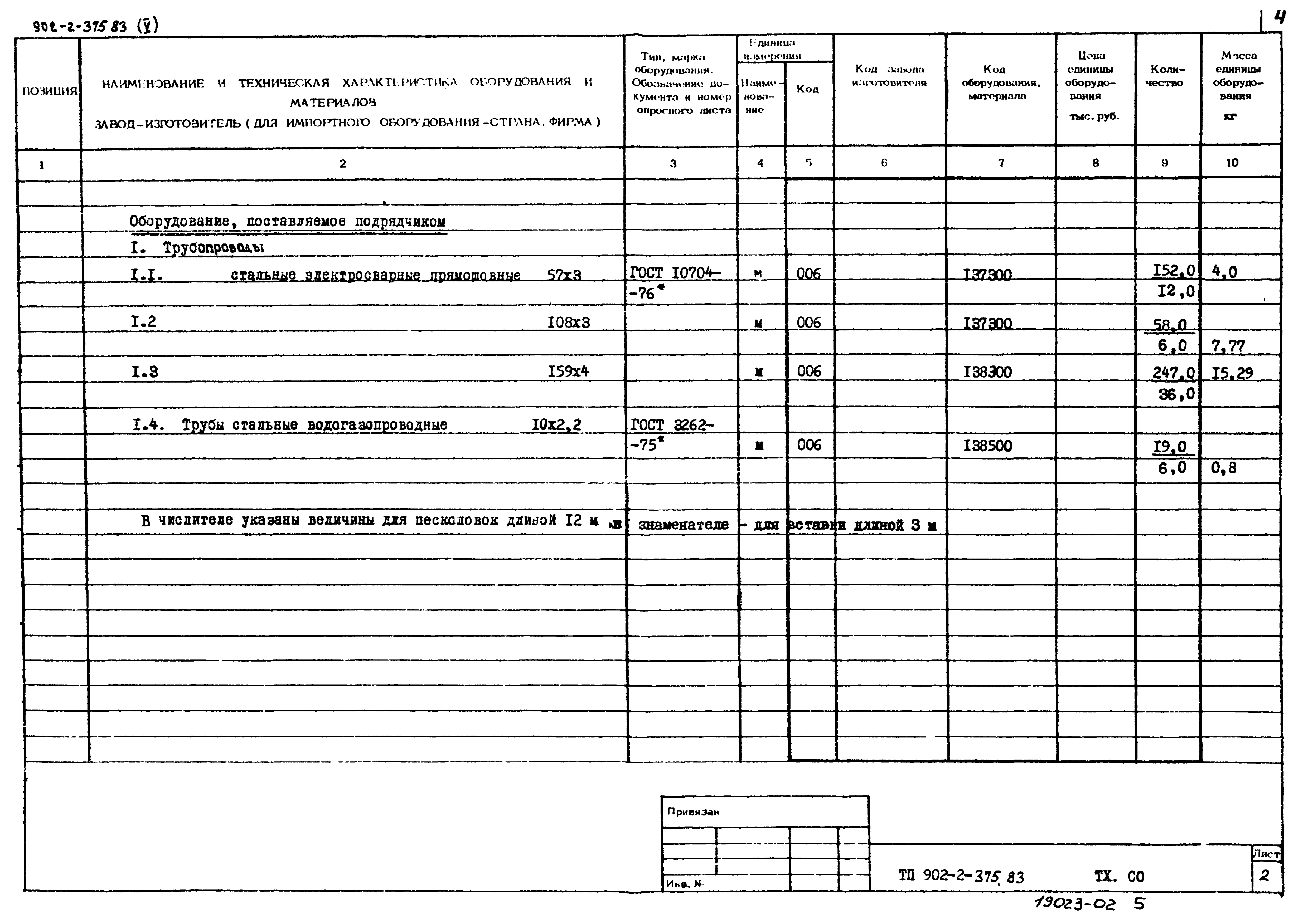 Типовой проект 902-2-375.83
