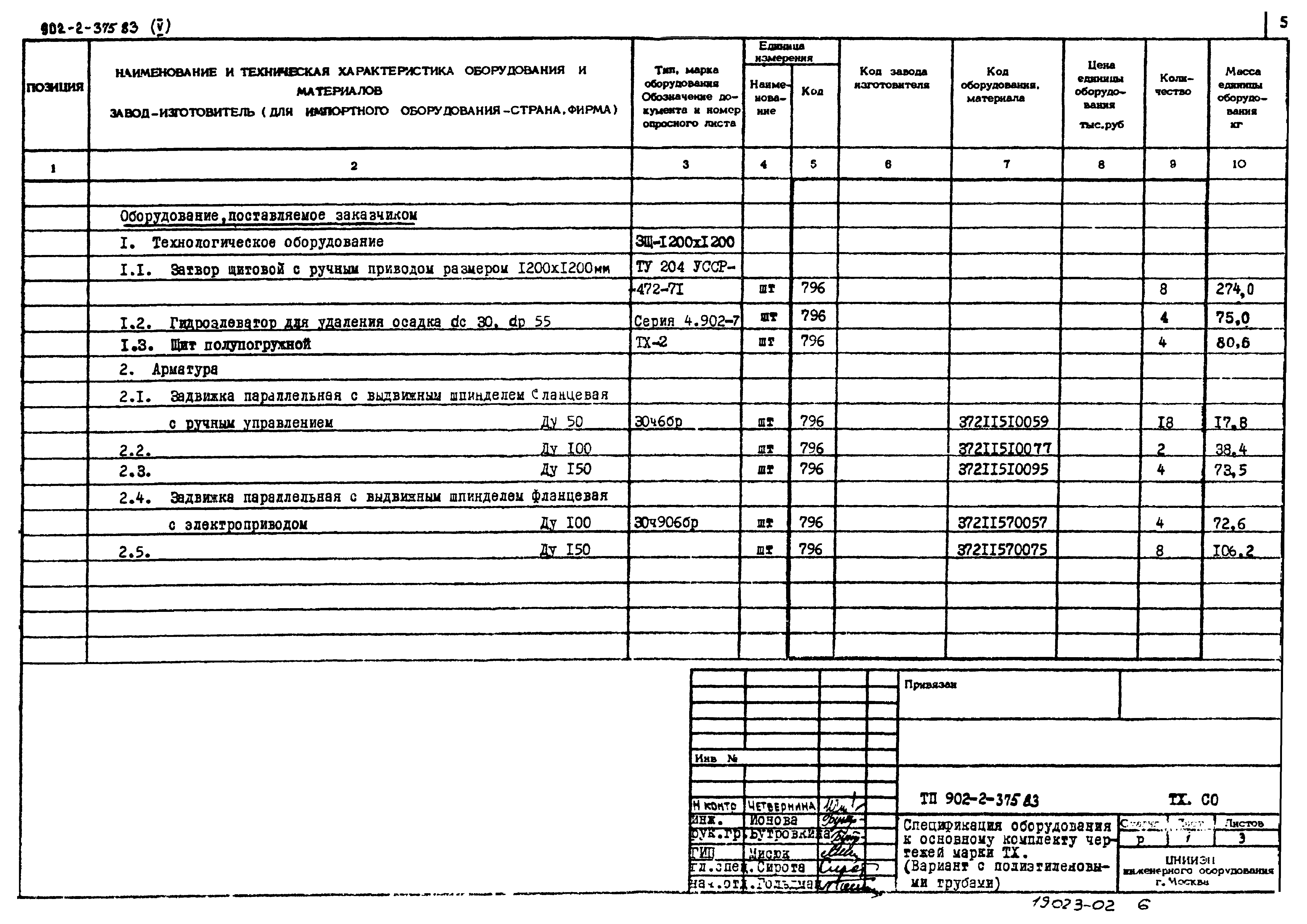 Типовой проект 902-2-375.83