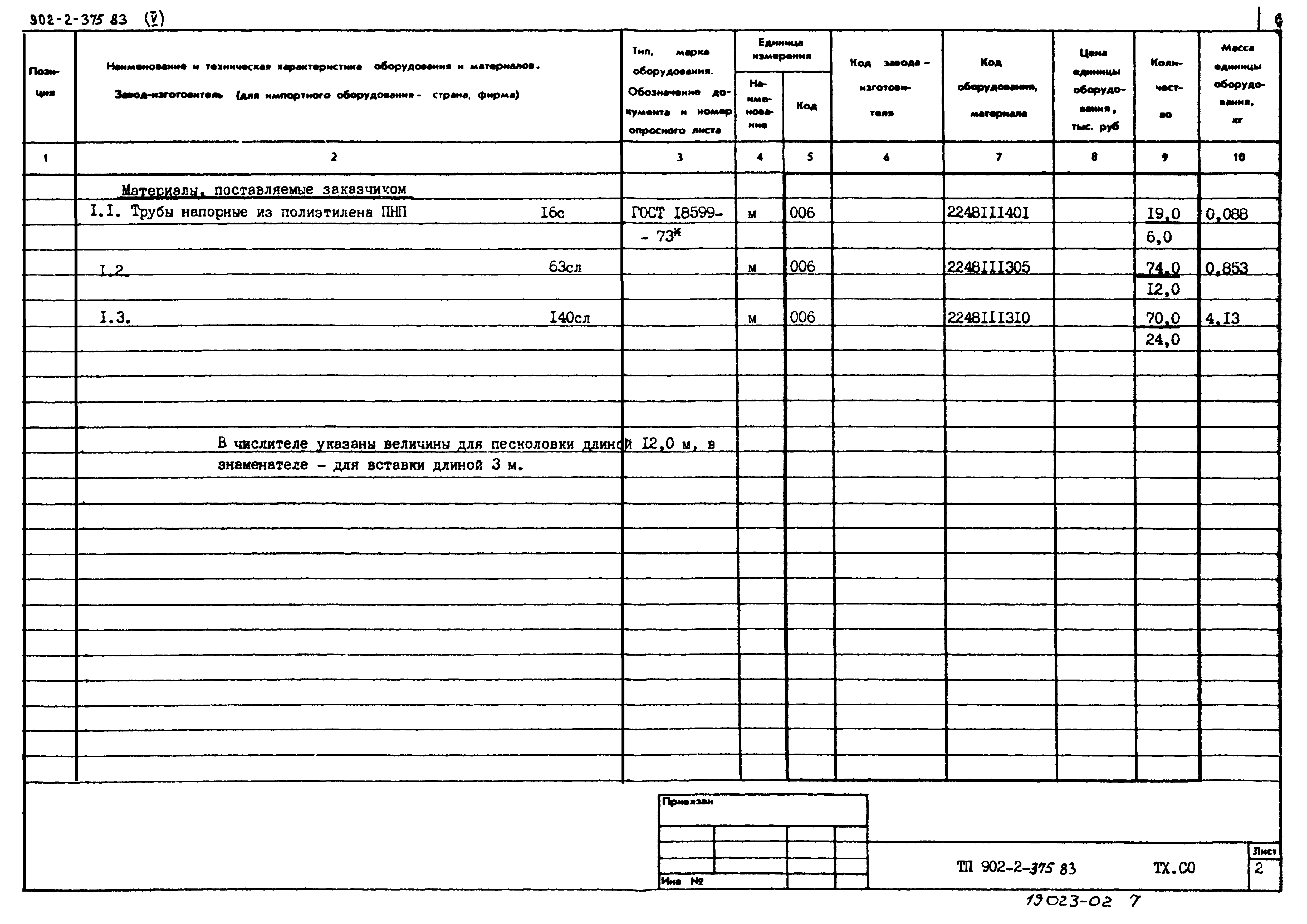 Типовой проект 902-2-375.83