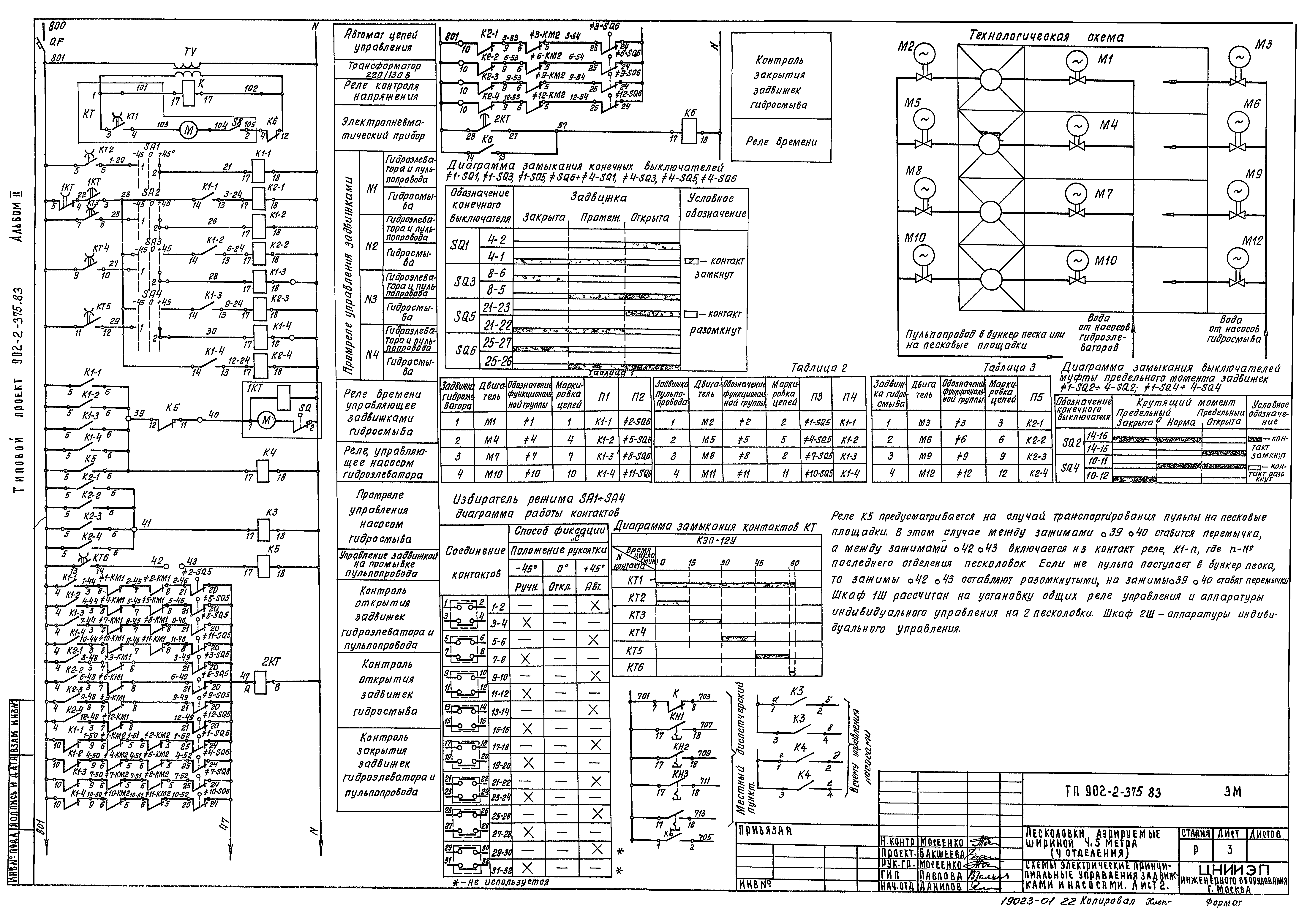Типовой проект 902-2-375.83