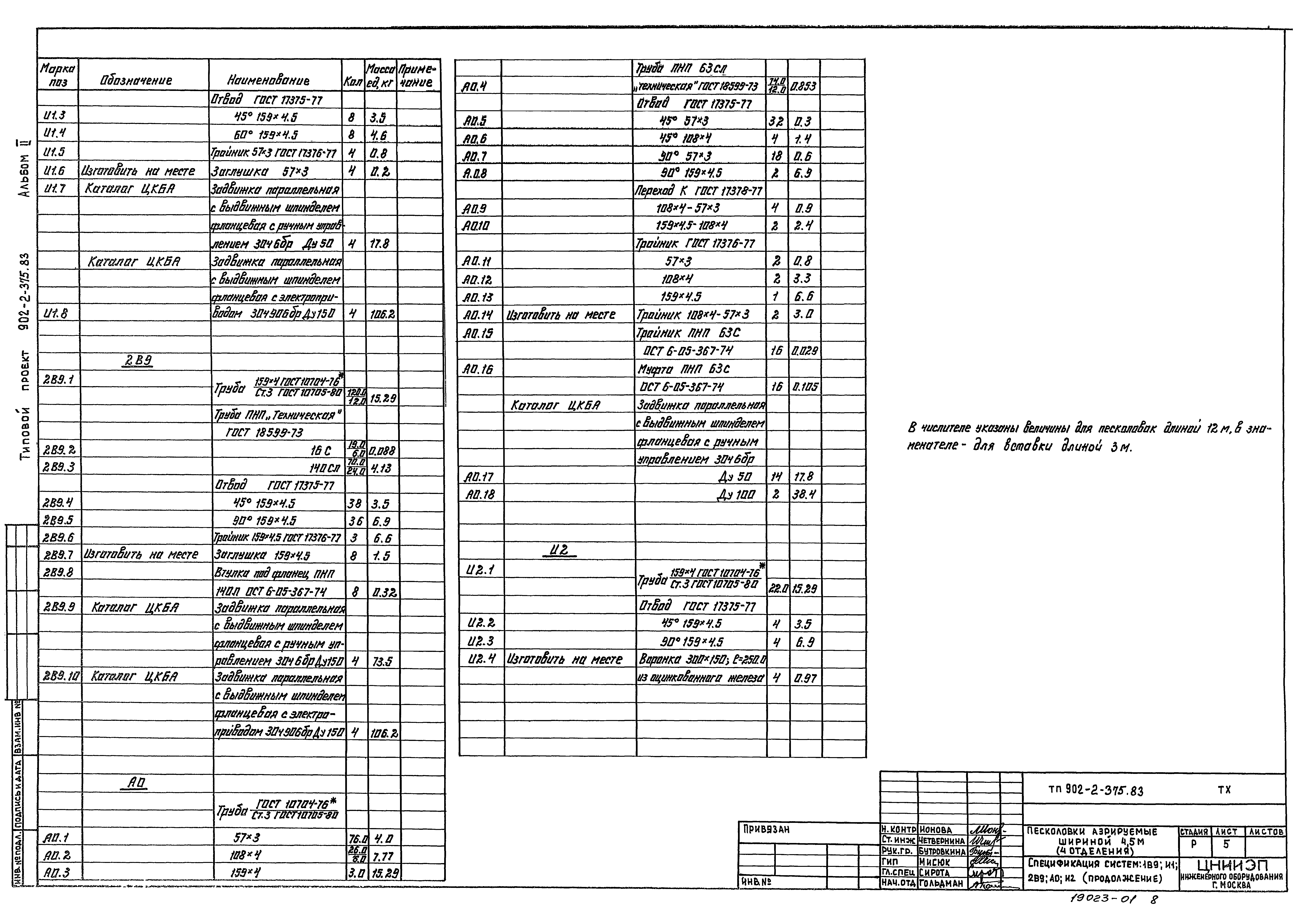 Типовой проект 902-2-375.83