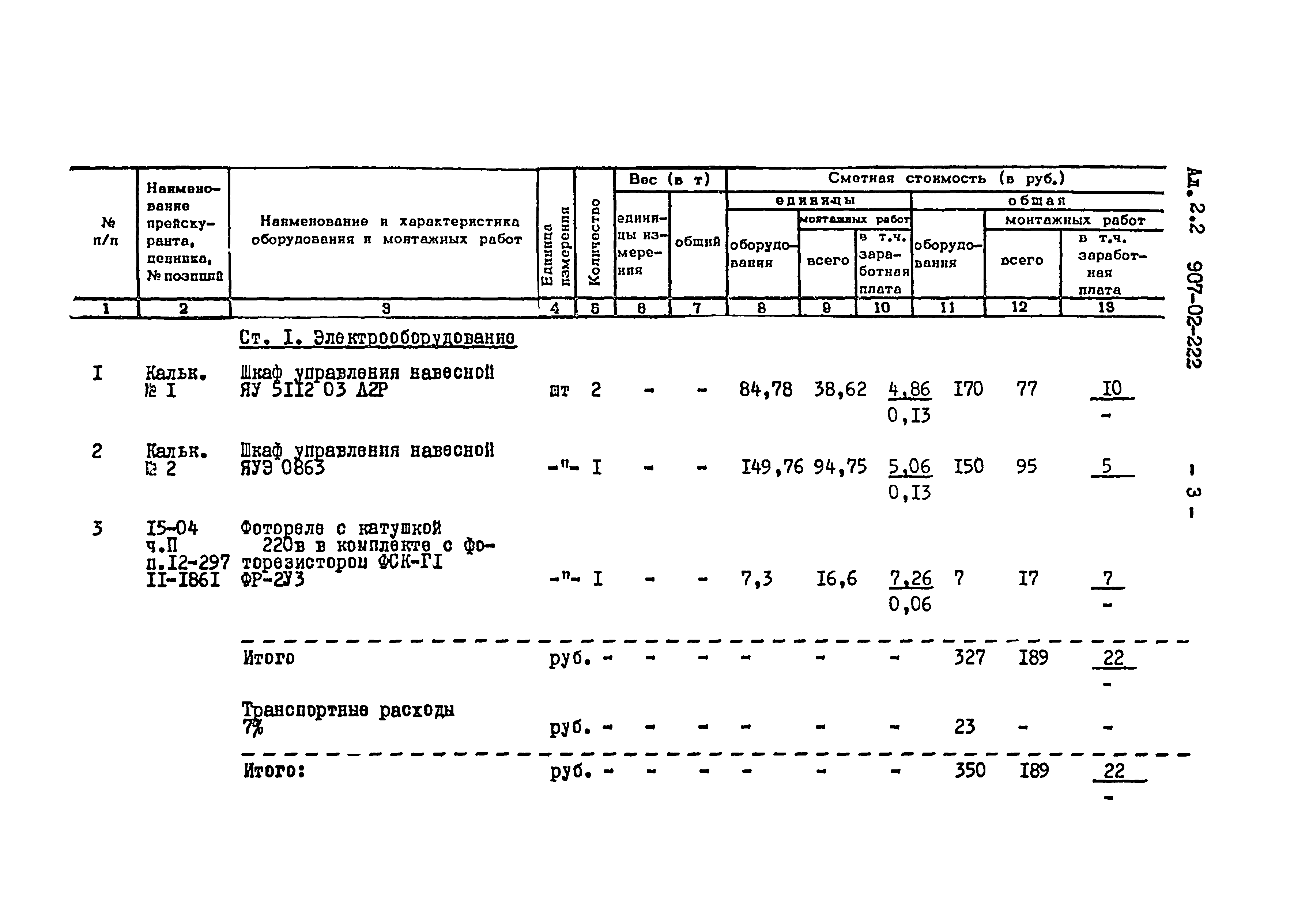 Демонтаж кирпичной дымовой трубы технологическая карта