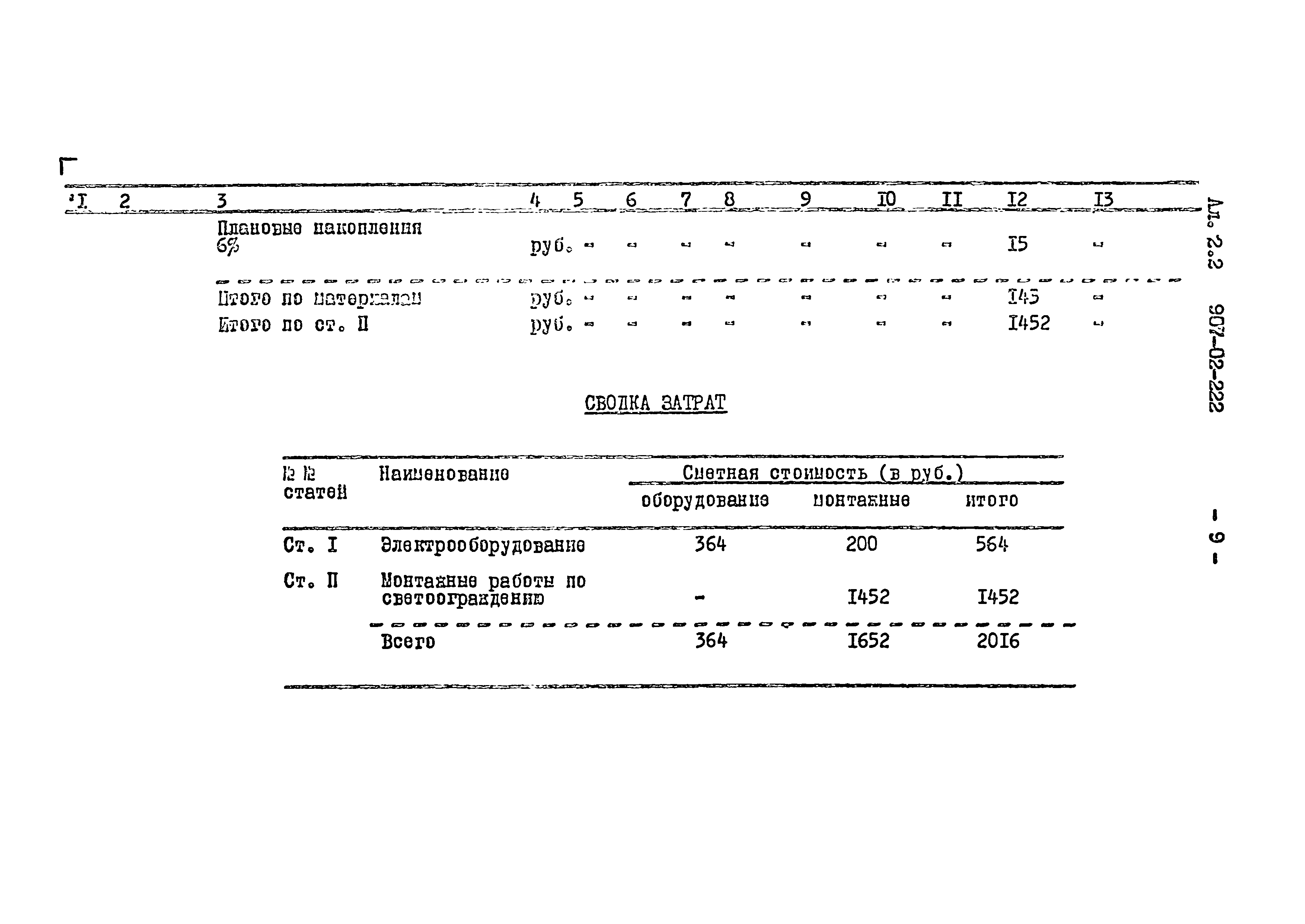 Типовые проектные решения 907-02-222