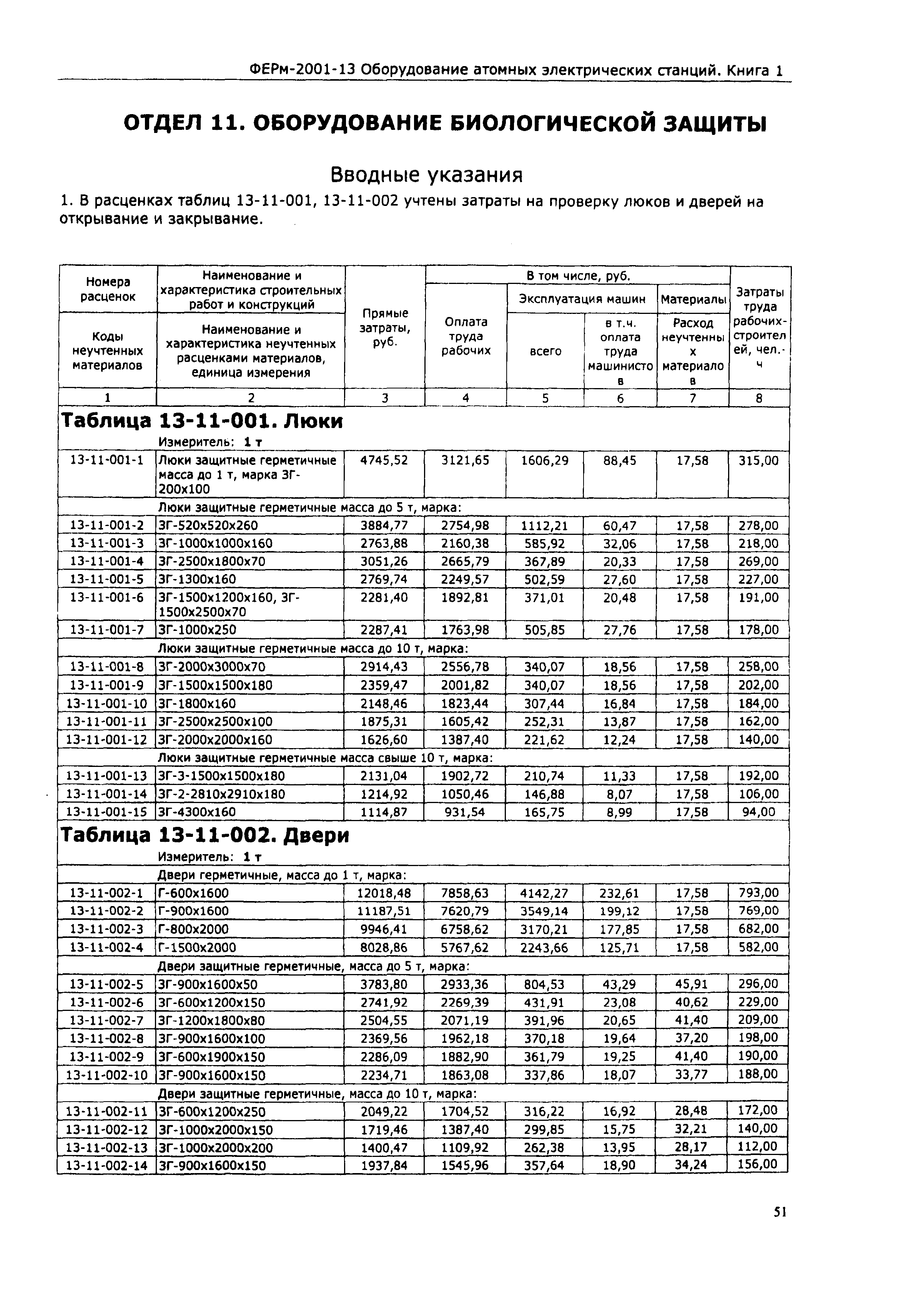 ФЕРм 2001-13